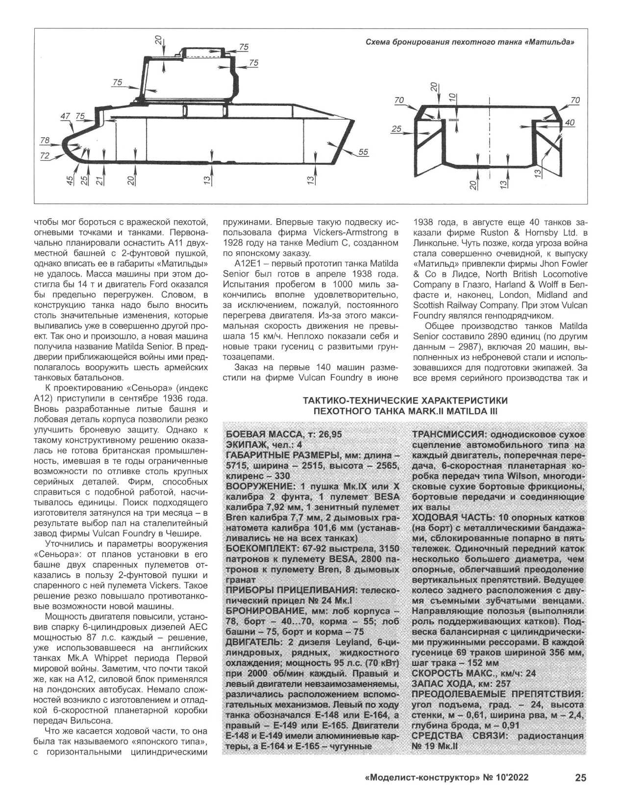 МК 10, 2022, 25 c.