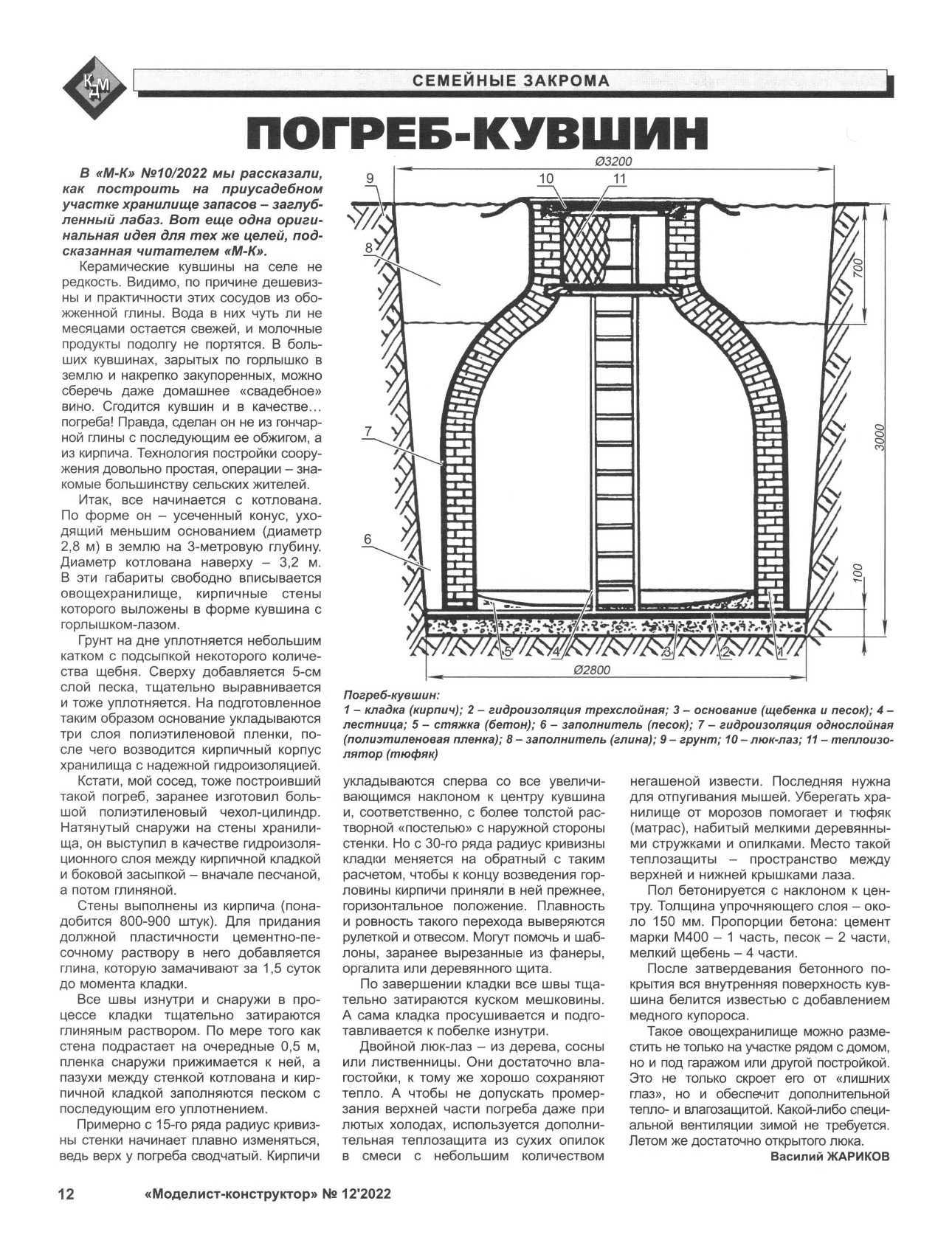 МК 12, 2022, 12 c.