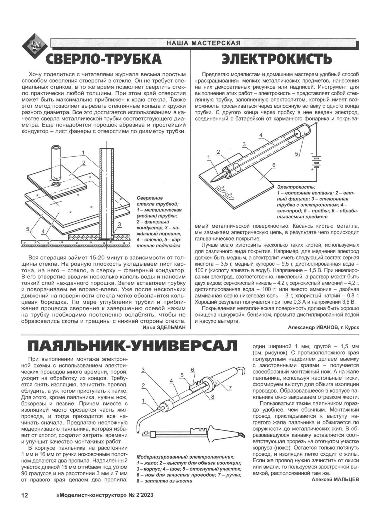 МК 2, 2023, 12 c.