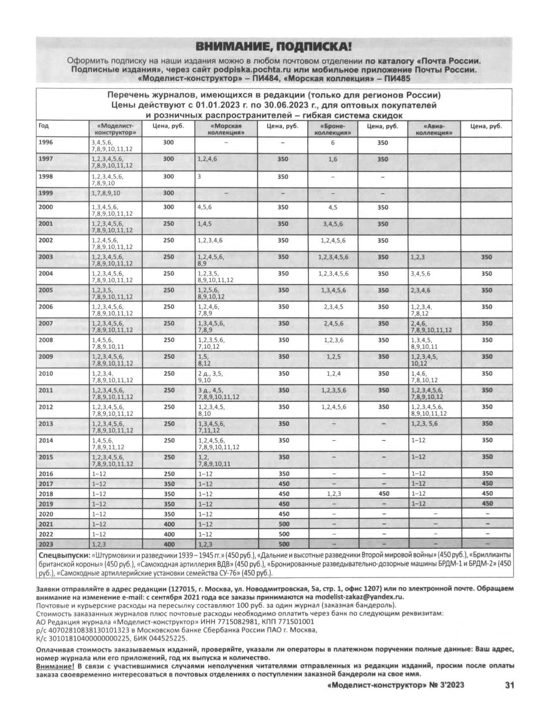 МК 3, 2023, 31 c.