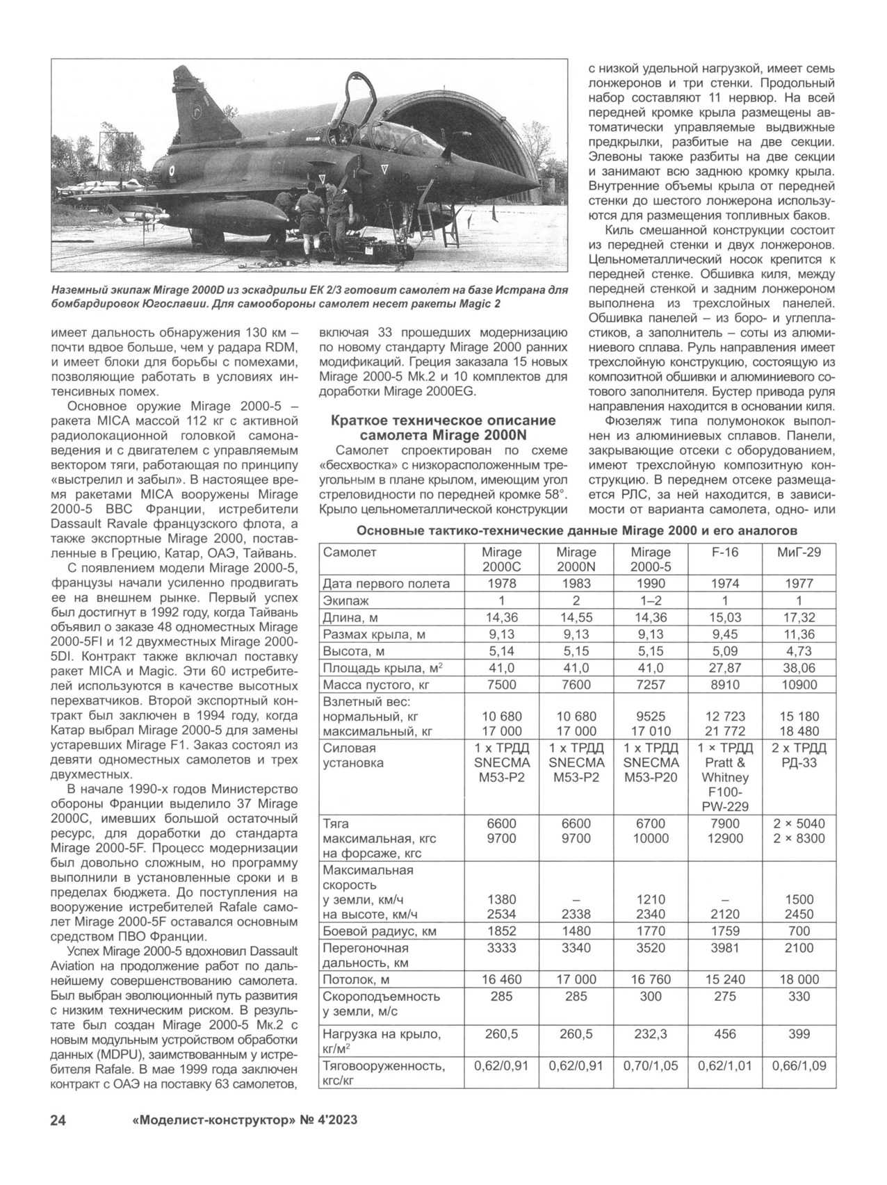 МК 4, 2023, 24 c.