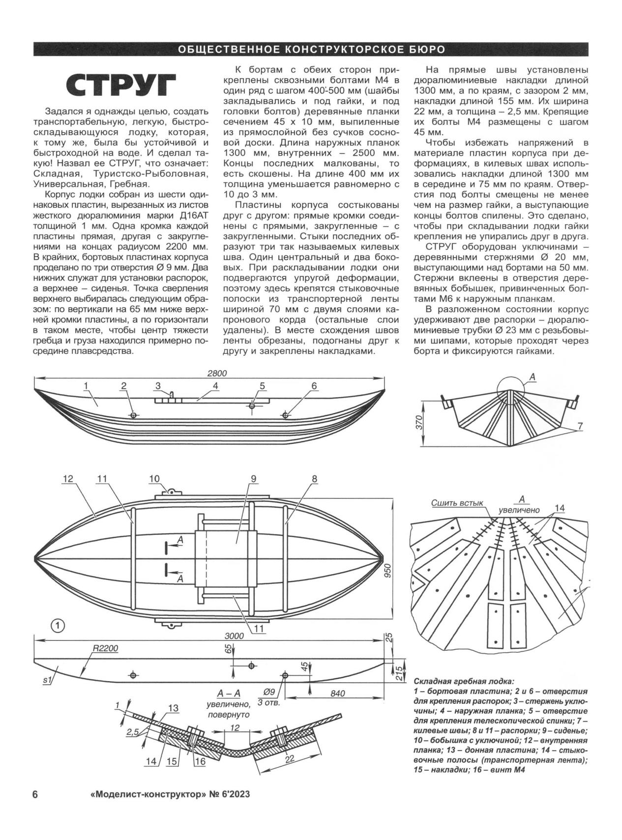 МК 6, 2023, 6 c.
