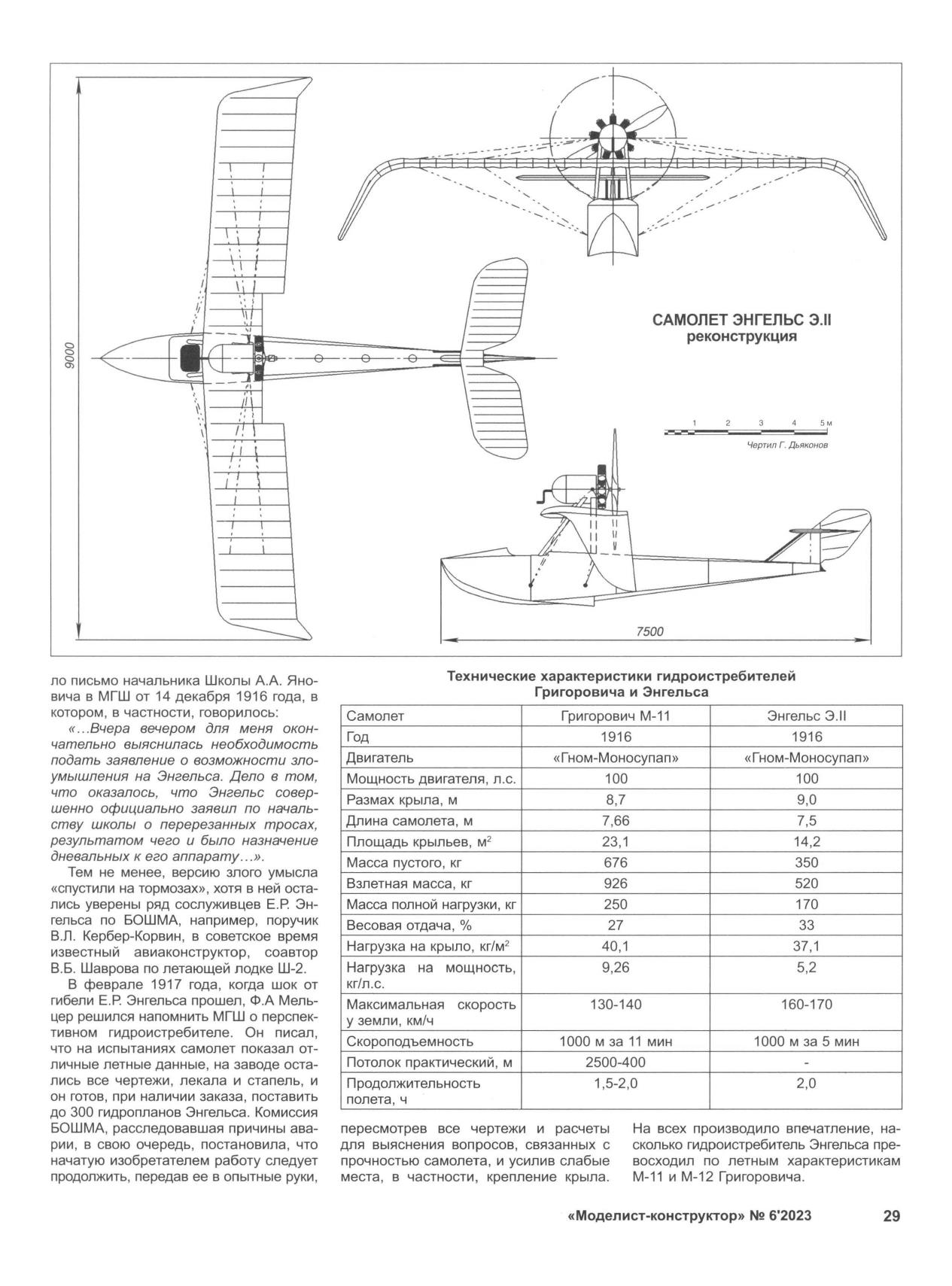 МК 6, 2023, 29 c.