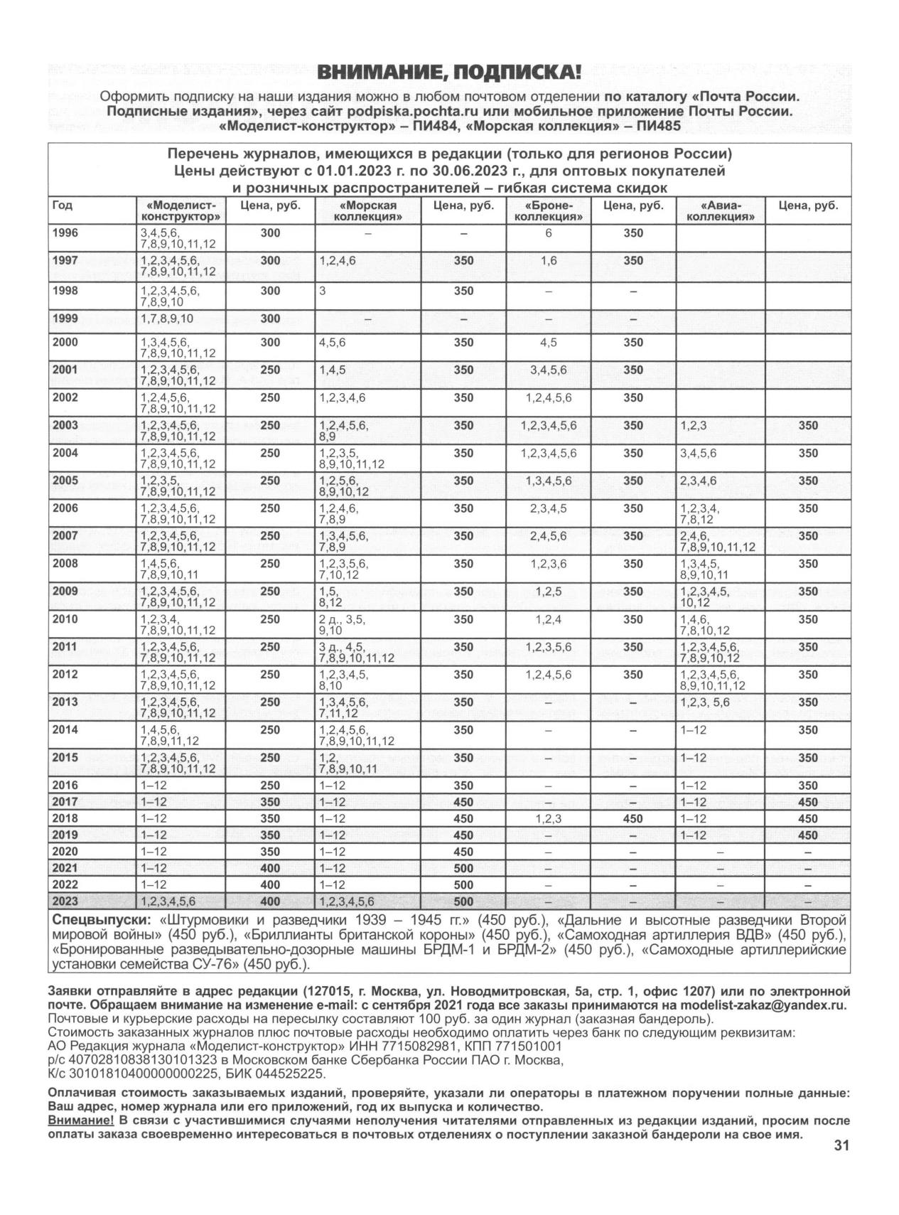МК 6, 2023, 31 c.