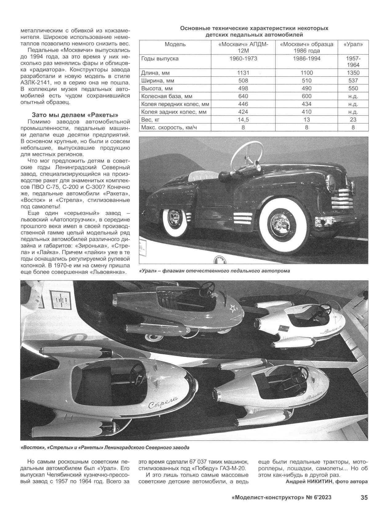 МК 6, 2023, 35 c.