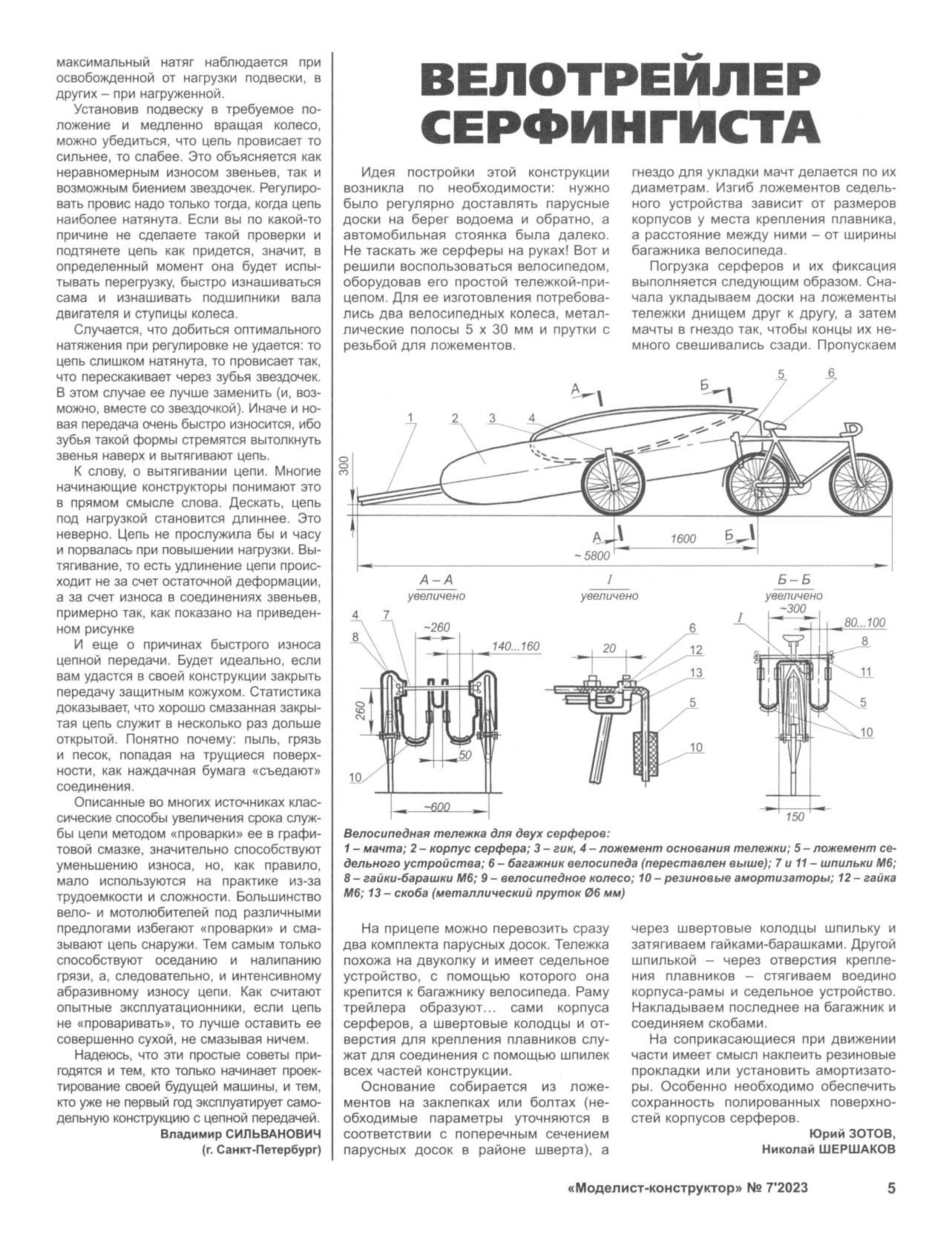 МК 7, 2023, 5 c.