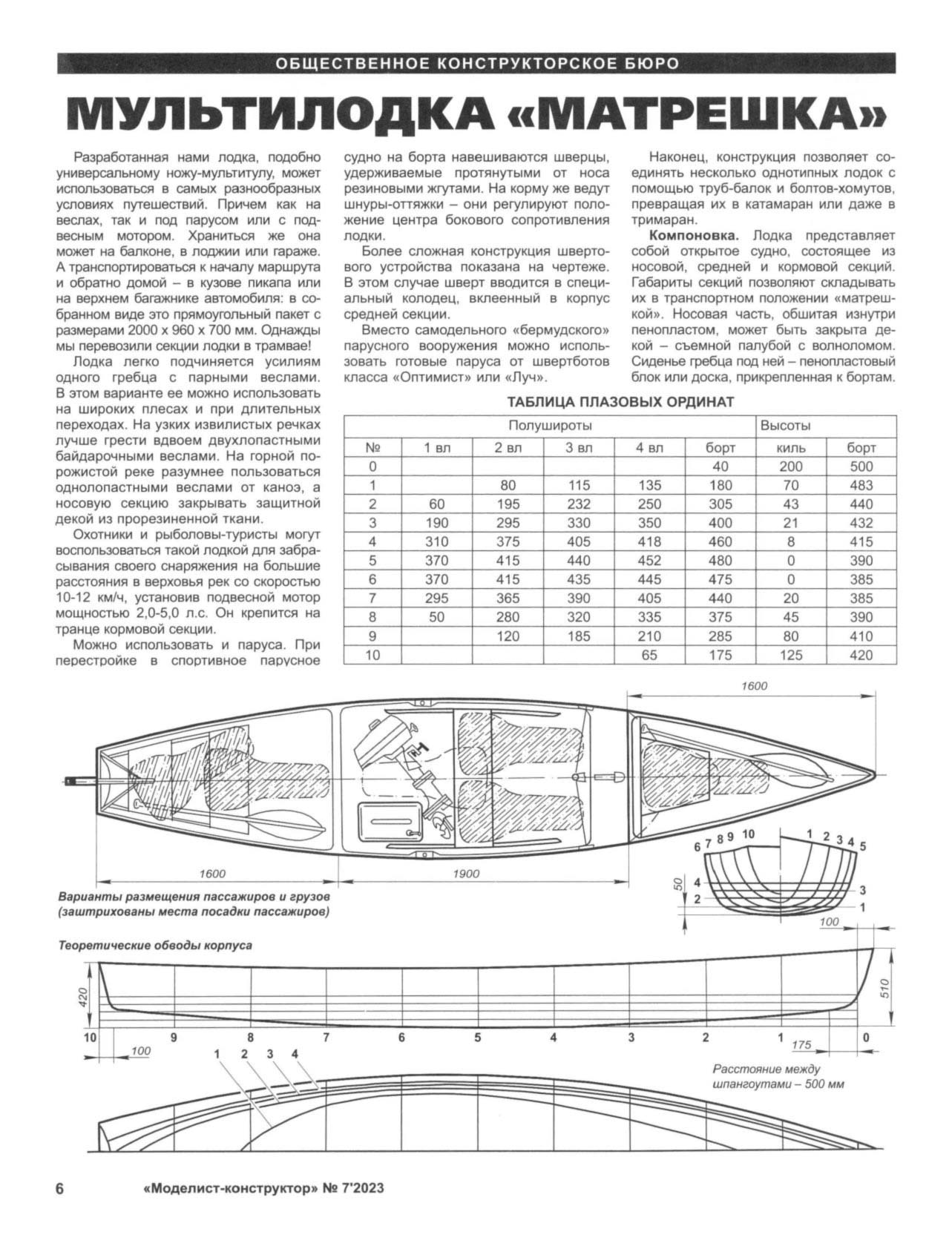 МК 7, 2023, 6 c.