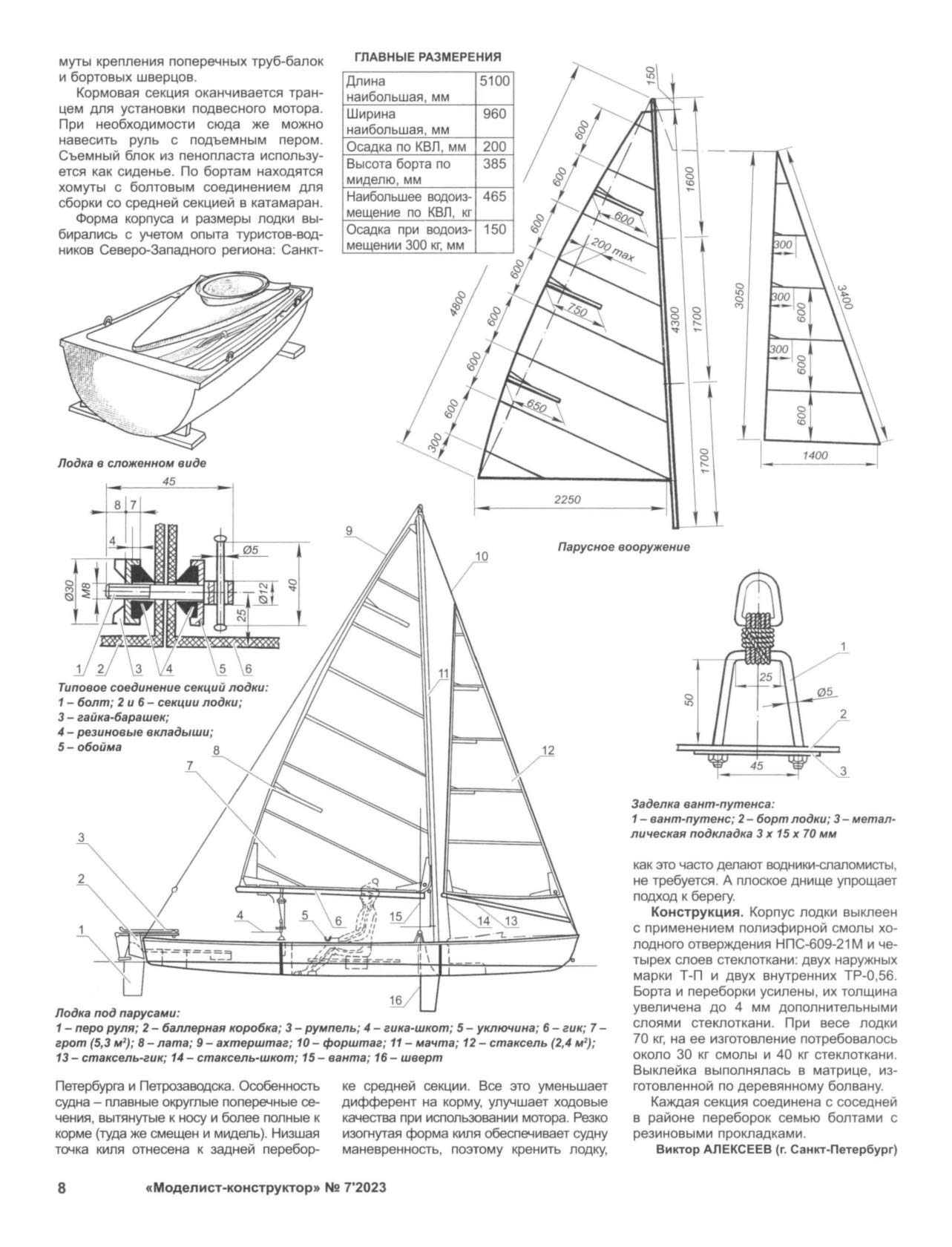 МК 7, 2023, 8 c.