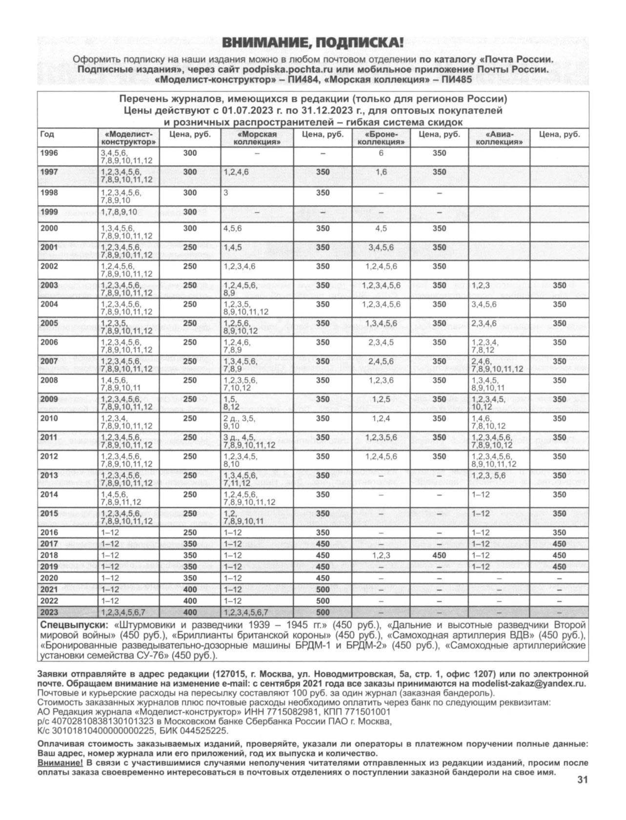 МК 7, 2023, 31 c.
