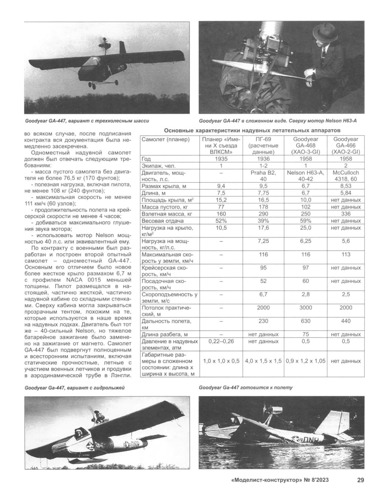 МК 8, 2023, 29 c.
