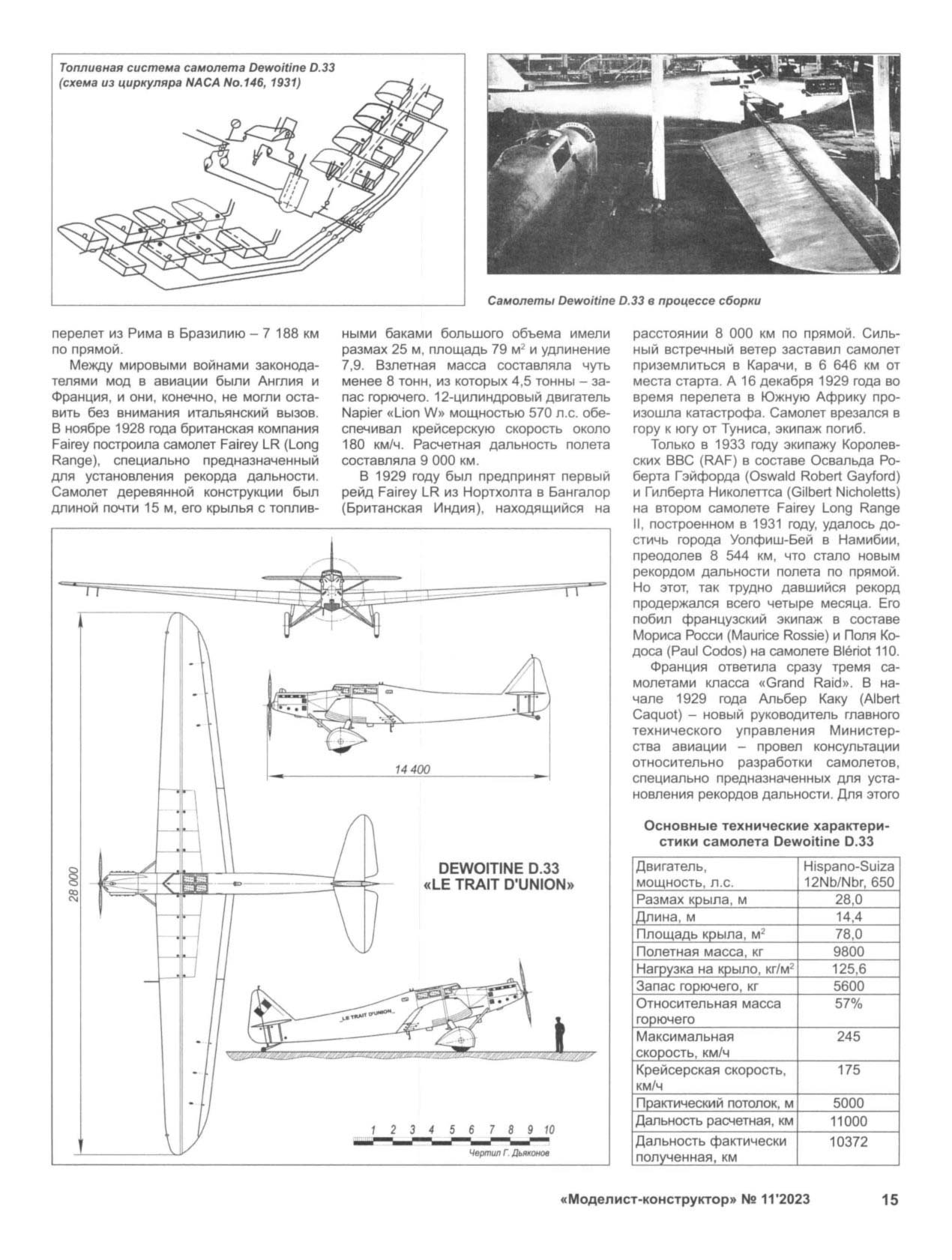 МК 11, 2023, 15 c.