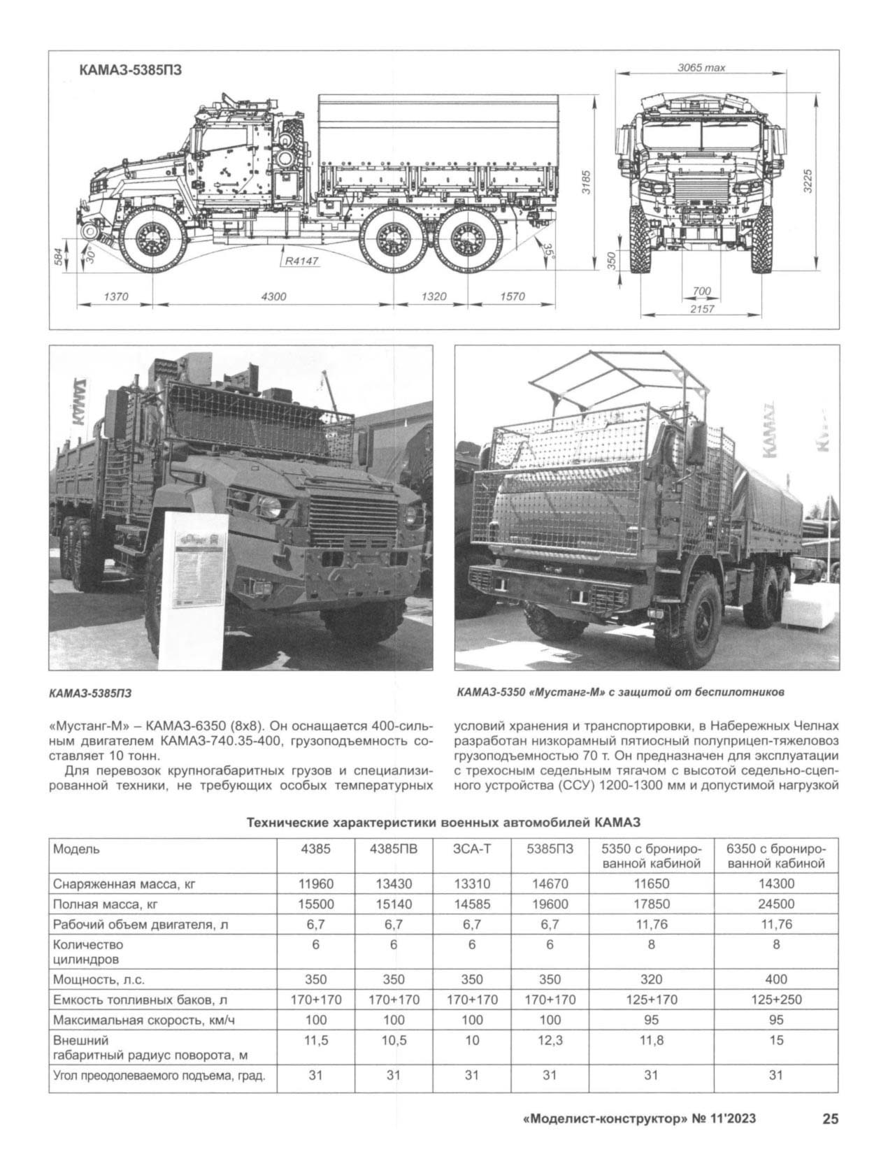 МК 11, 2023, 25 c.