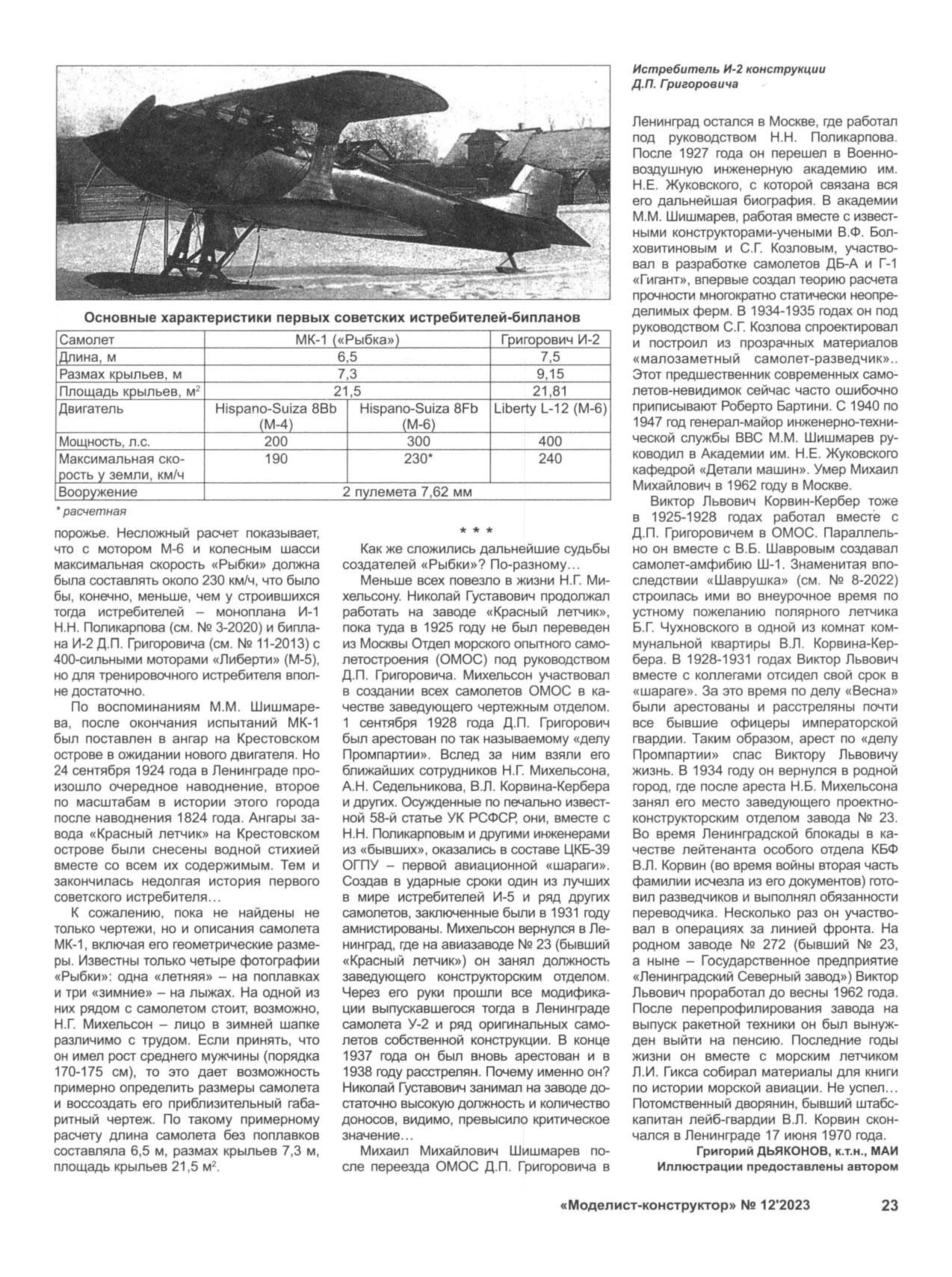 МК 12, 2023, 23 c.