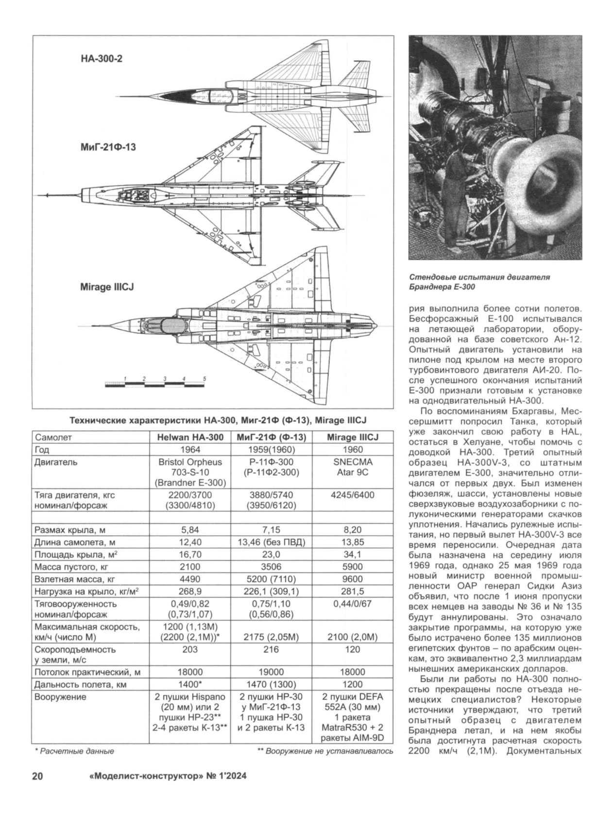 МК 1, 2024, 20 c.