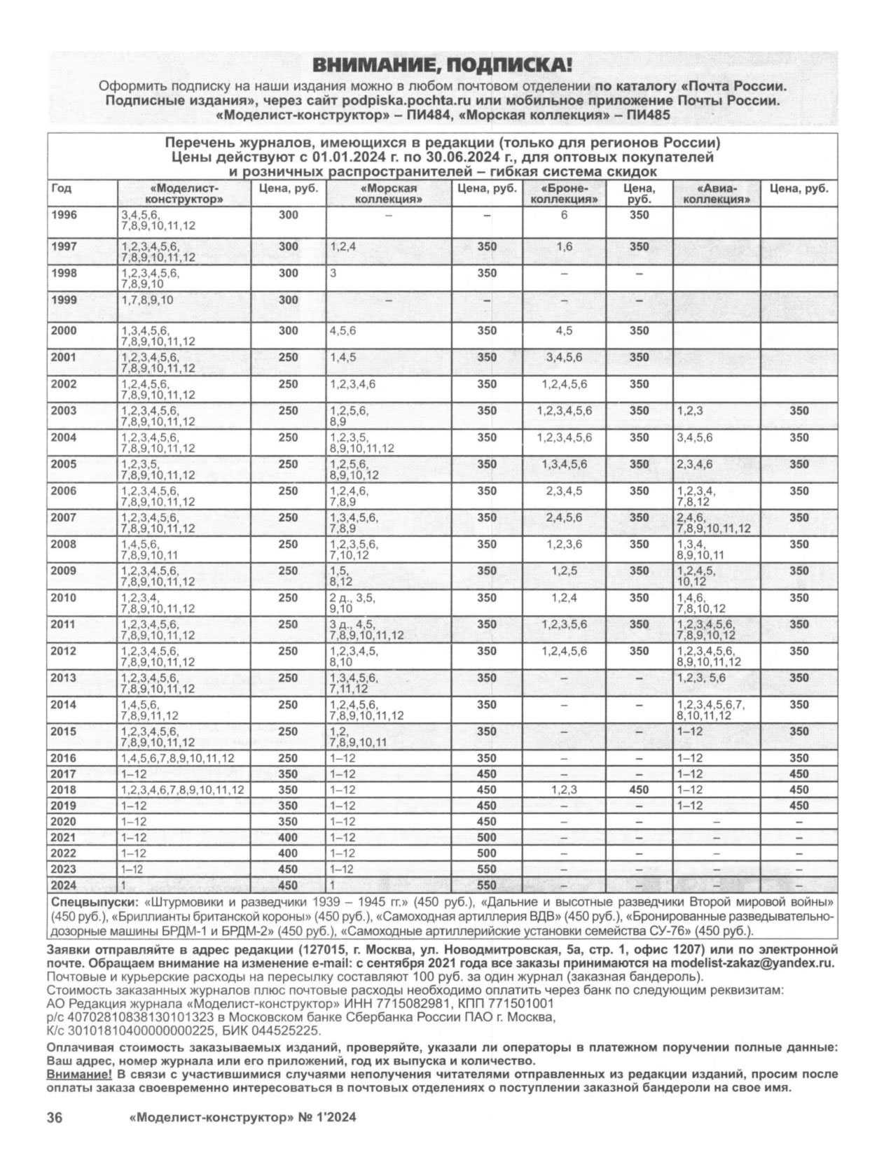МК 1, 2024, 36 c.