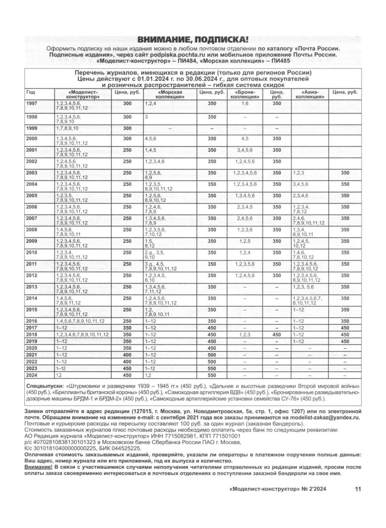 МК 2, 2024, 11 c.