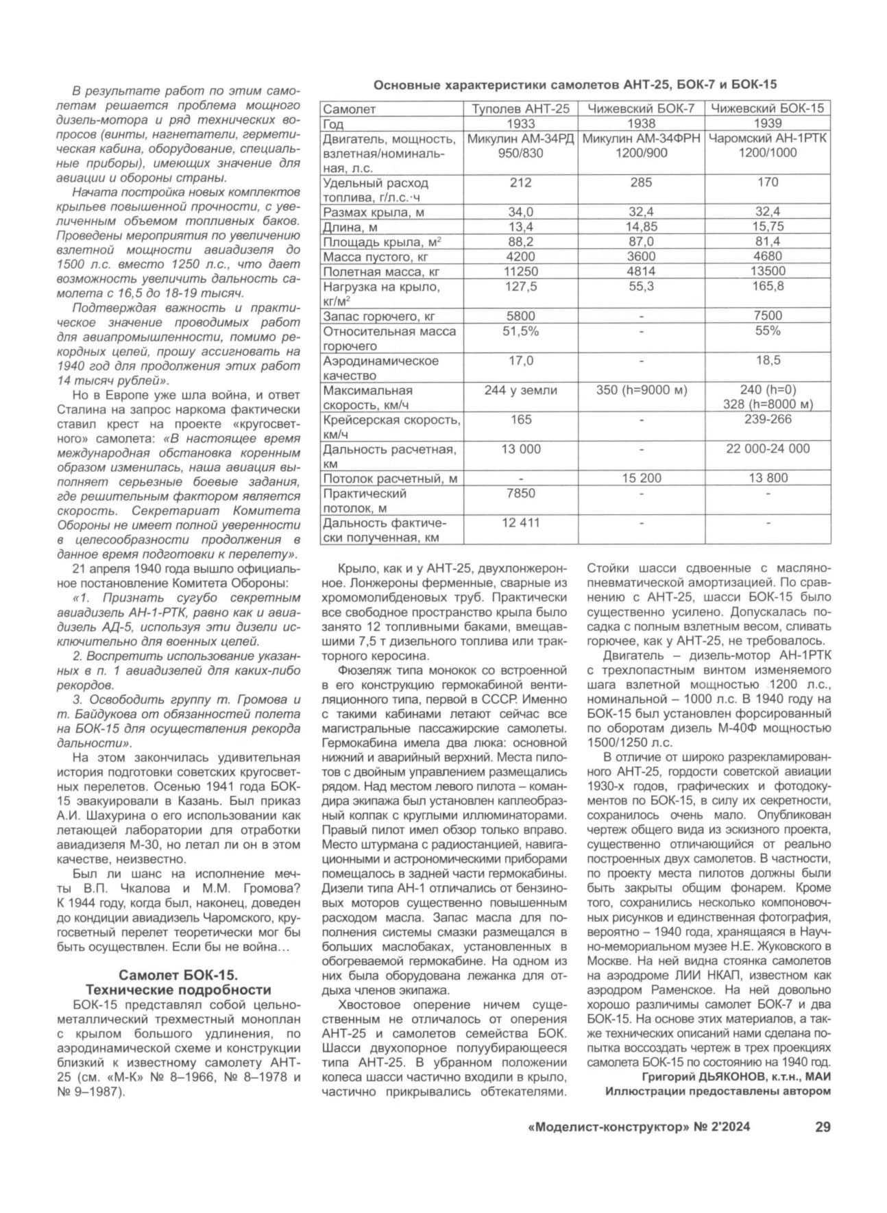 МК 2, 2024, 29 c.