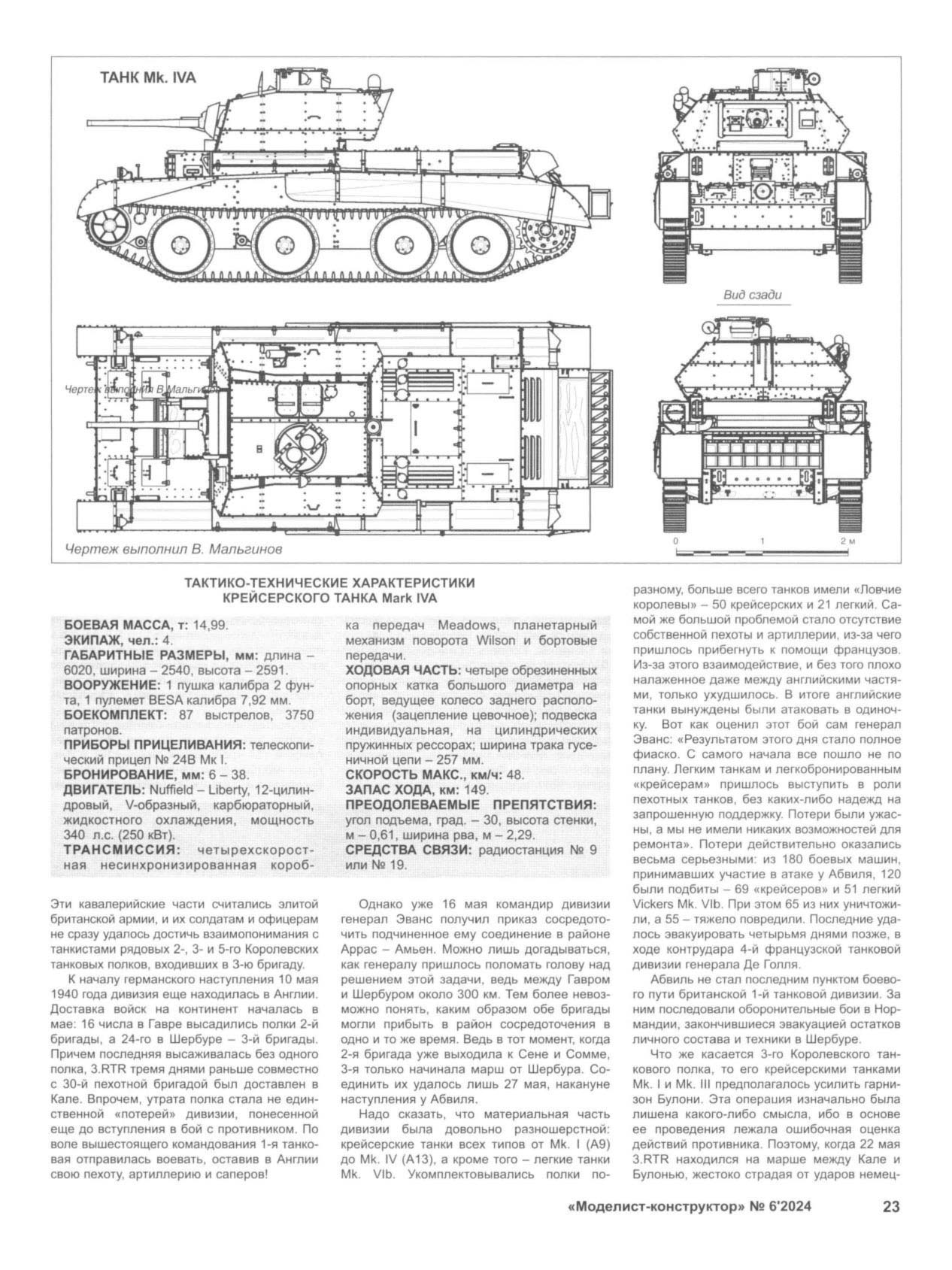 МК 6, 2024, 23 c.