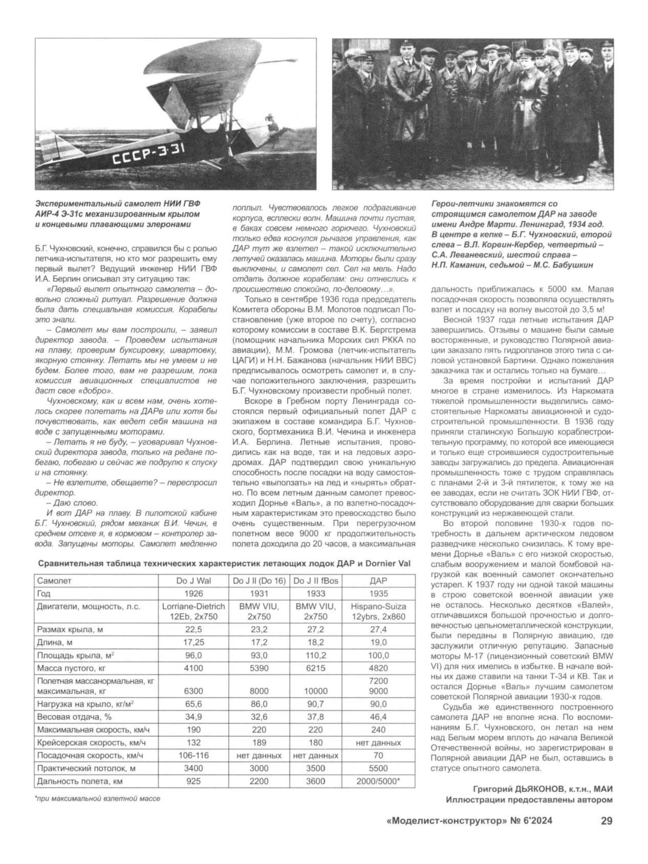 МК 6, 2024, 29 c.