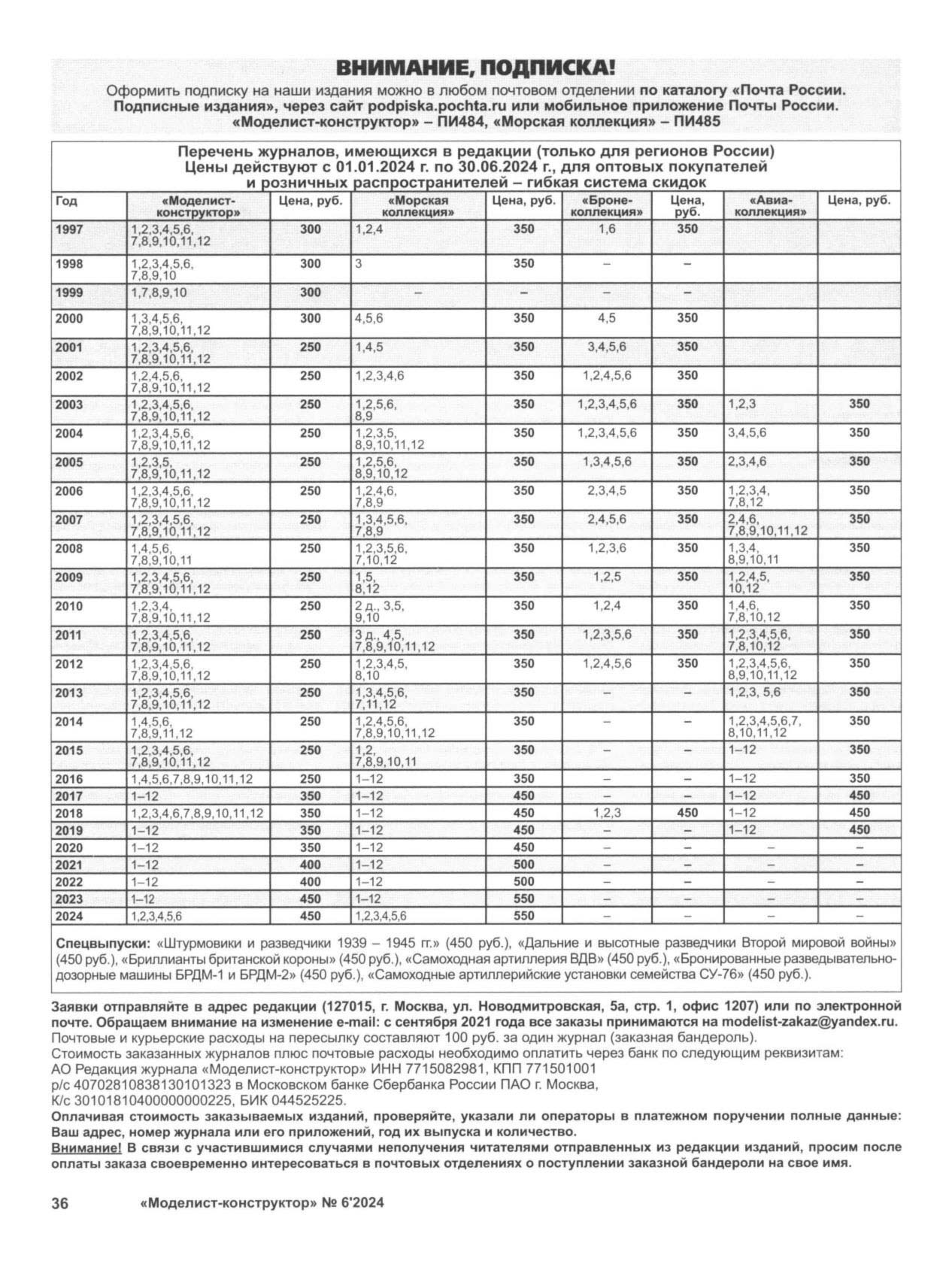 МК 6, 2024, 36 c.