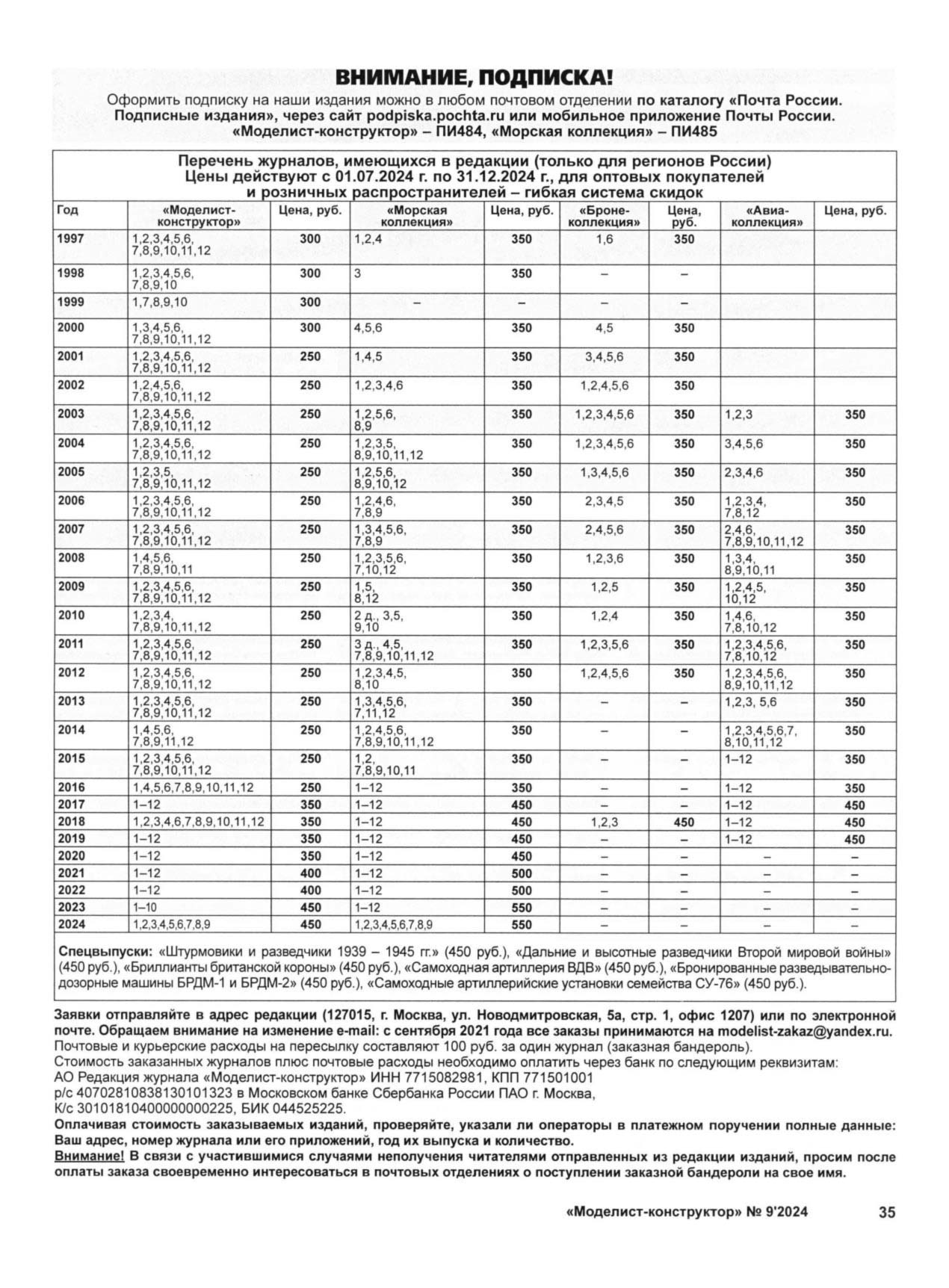 МК 9, 2024, 35 c.