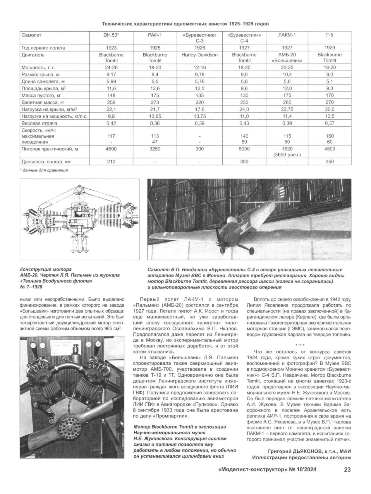 МК 10, 2024, 23 c.