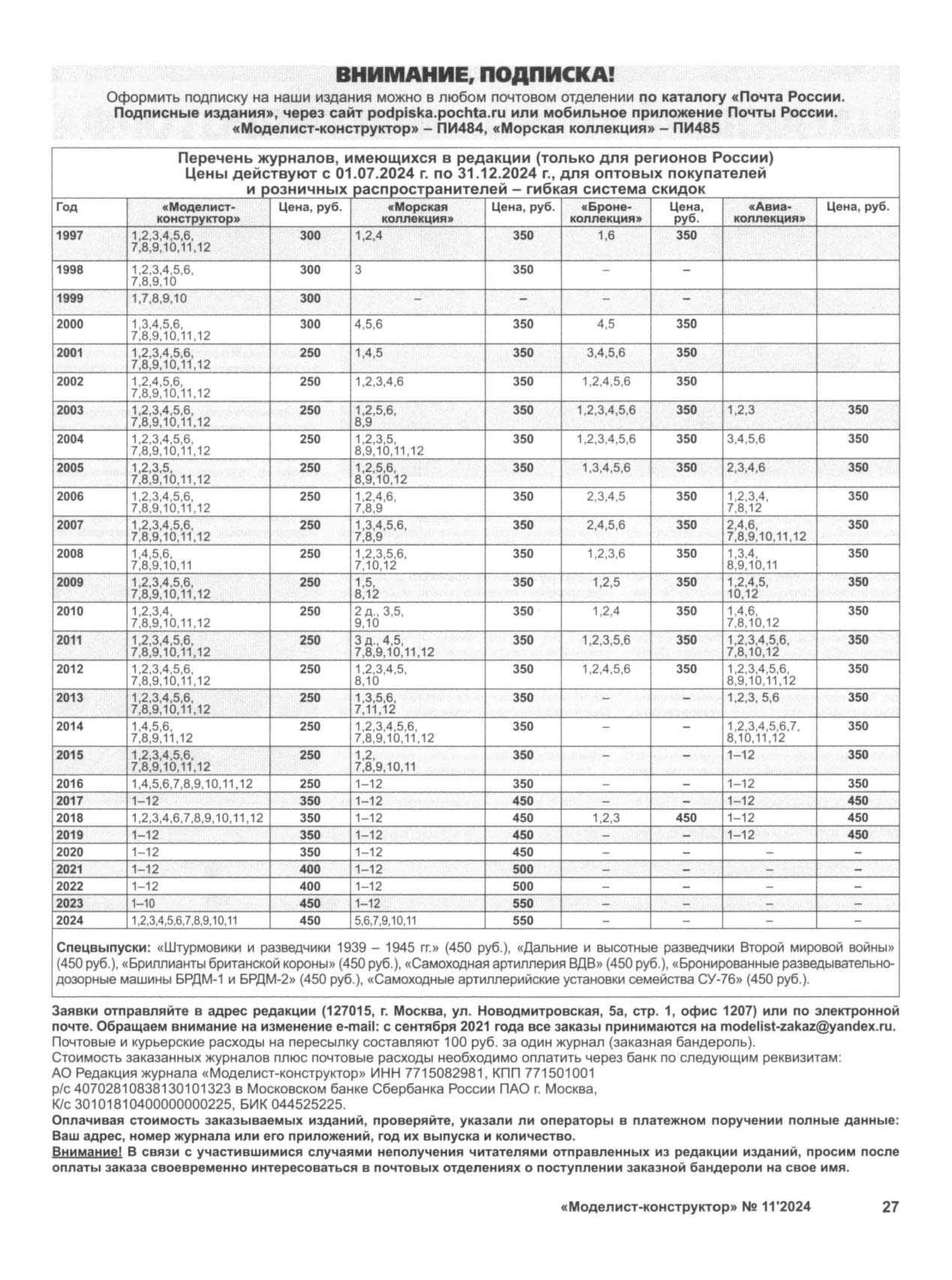 МК 11, 2024, 27 c.