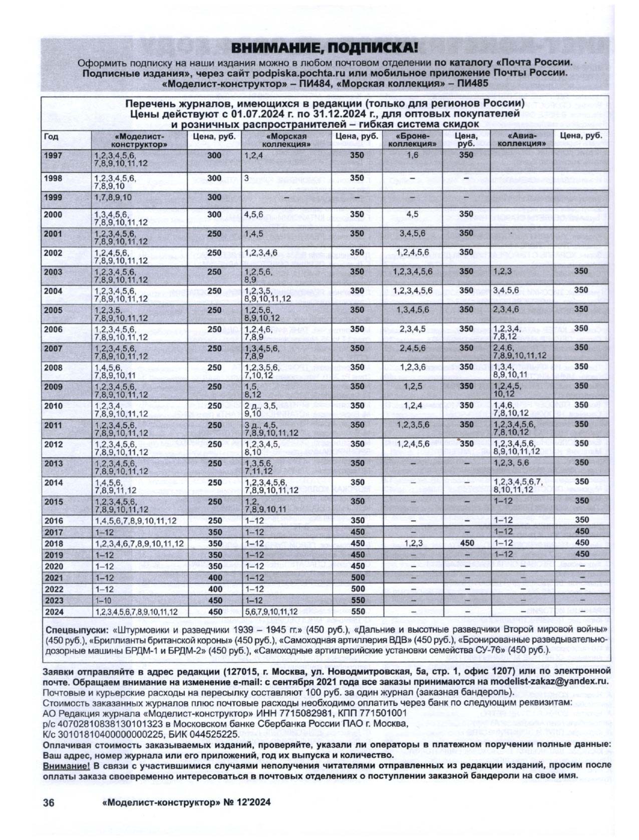МК 11, 2024, 36 c.