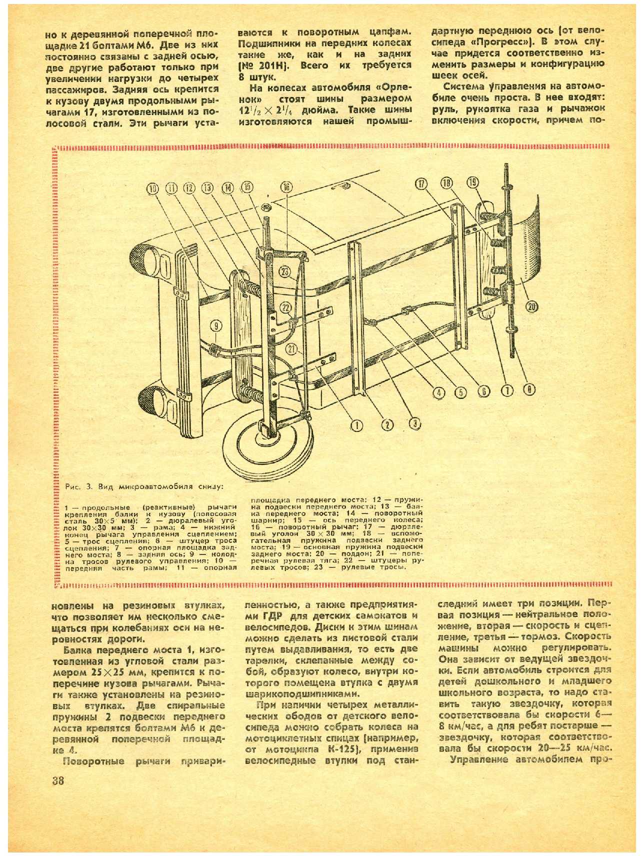 МК 1, 1966, 38 c.