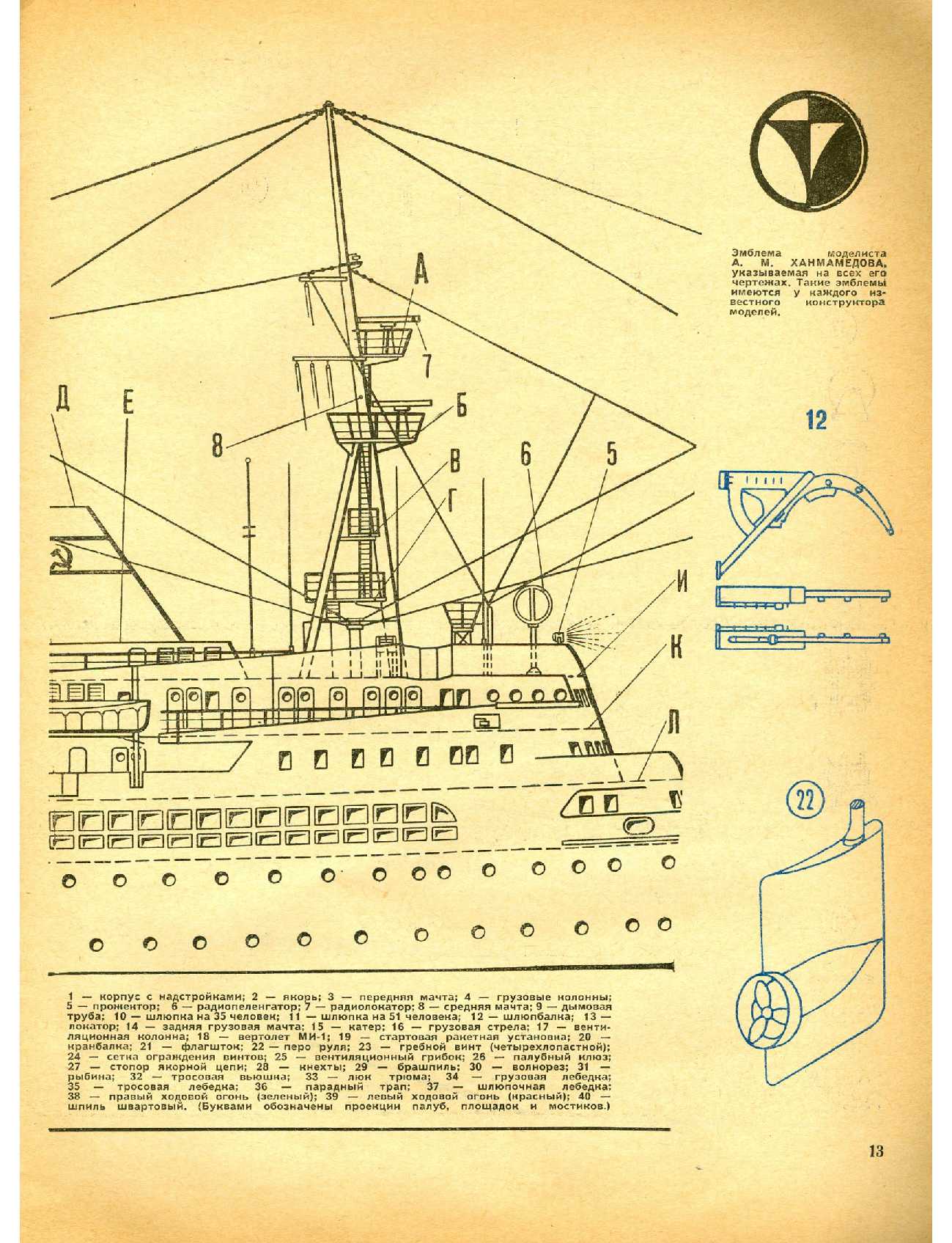 МК 12, 1966, 13 c.