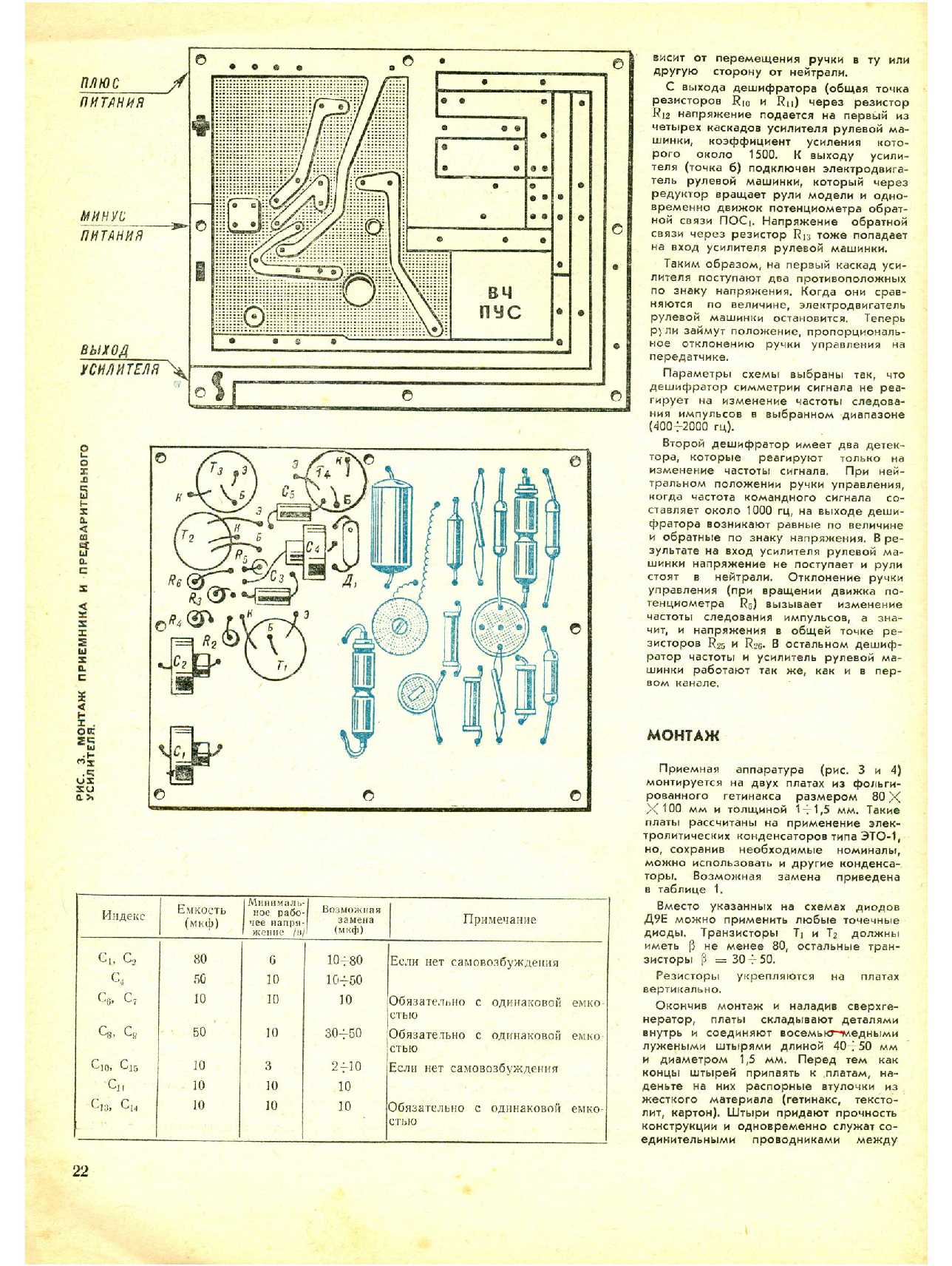 МК 3, 1967, 22 c.