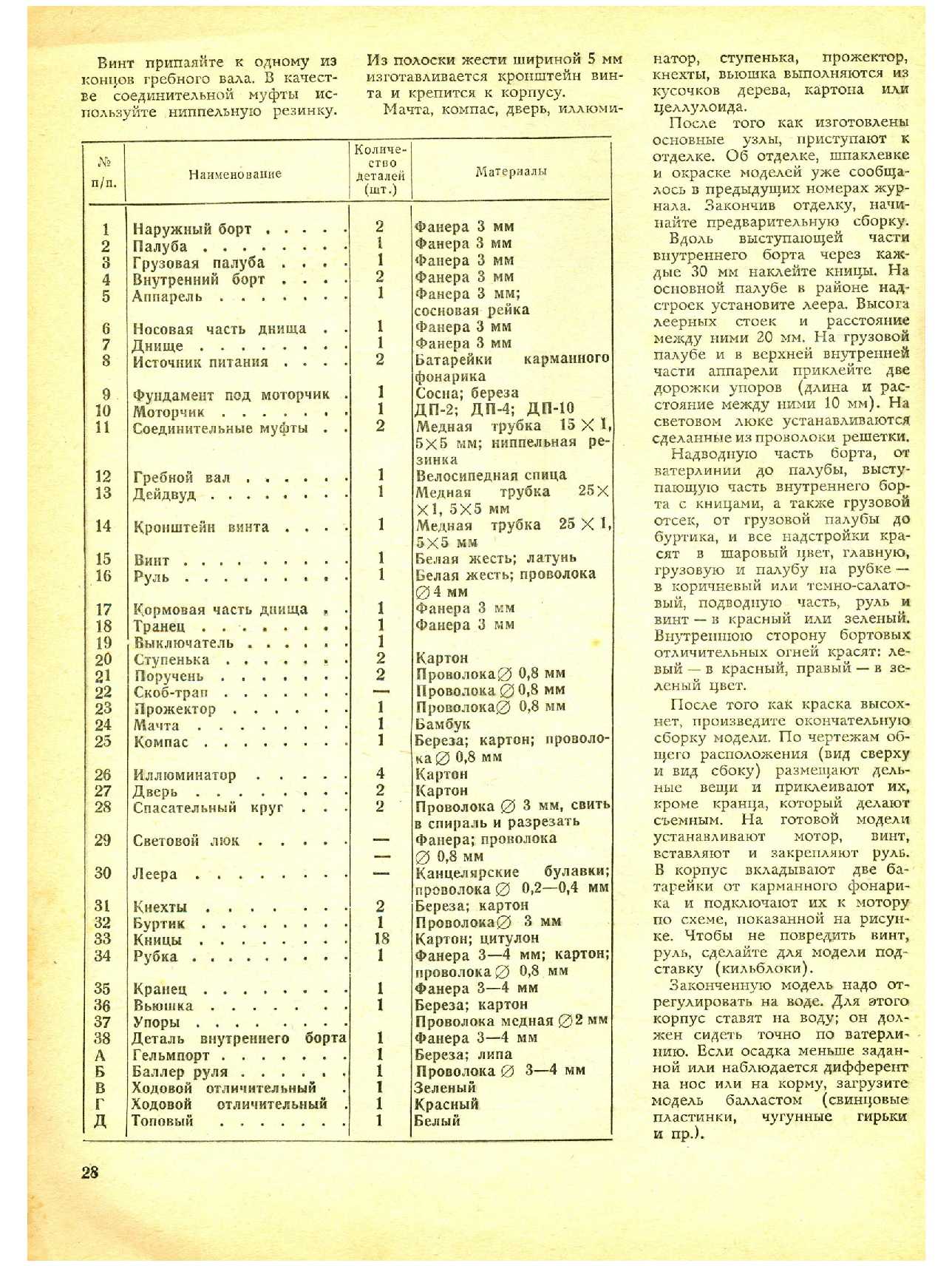 МК 3, 1967, 28 c.