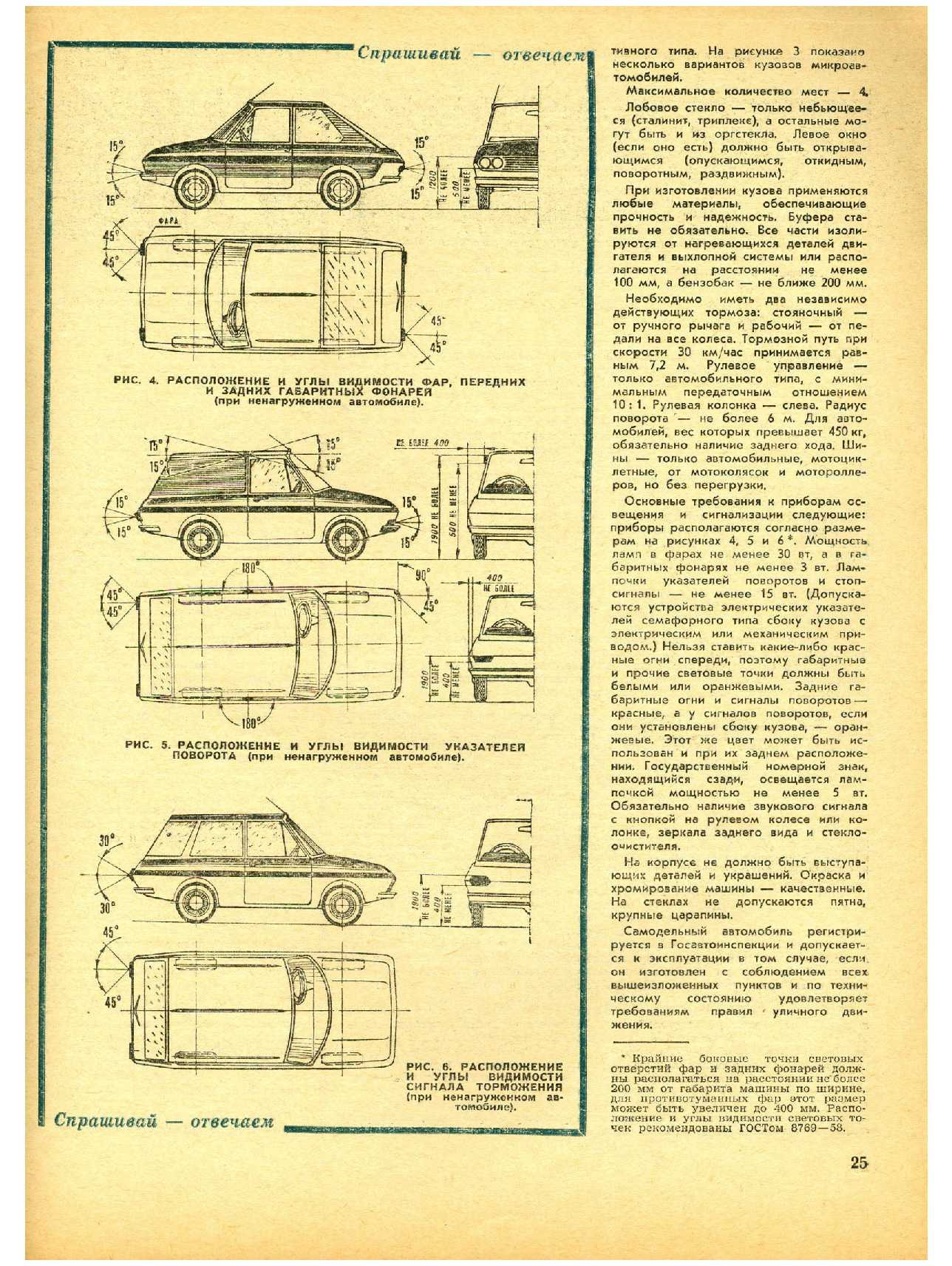 МК 5, 1967, 25 c.