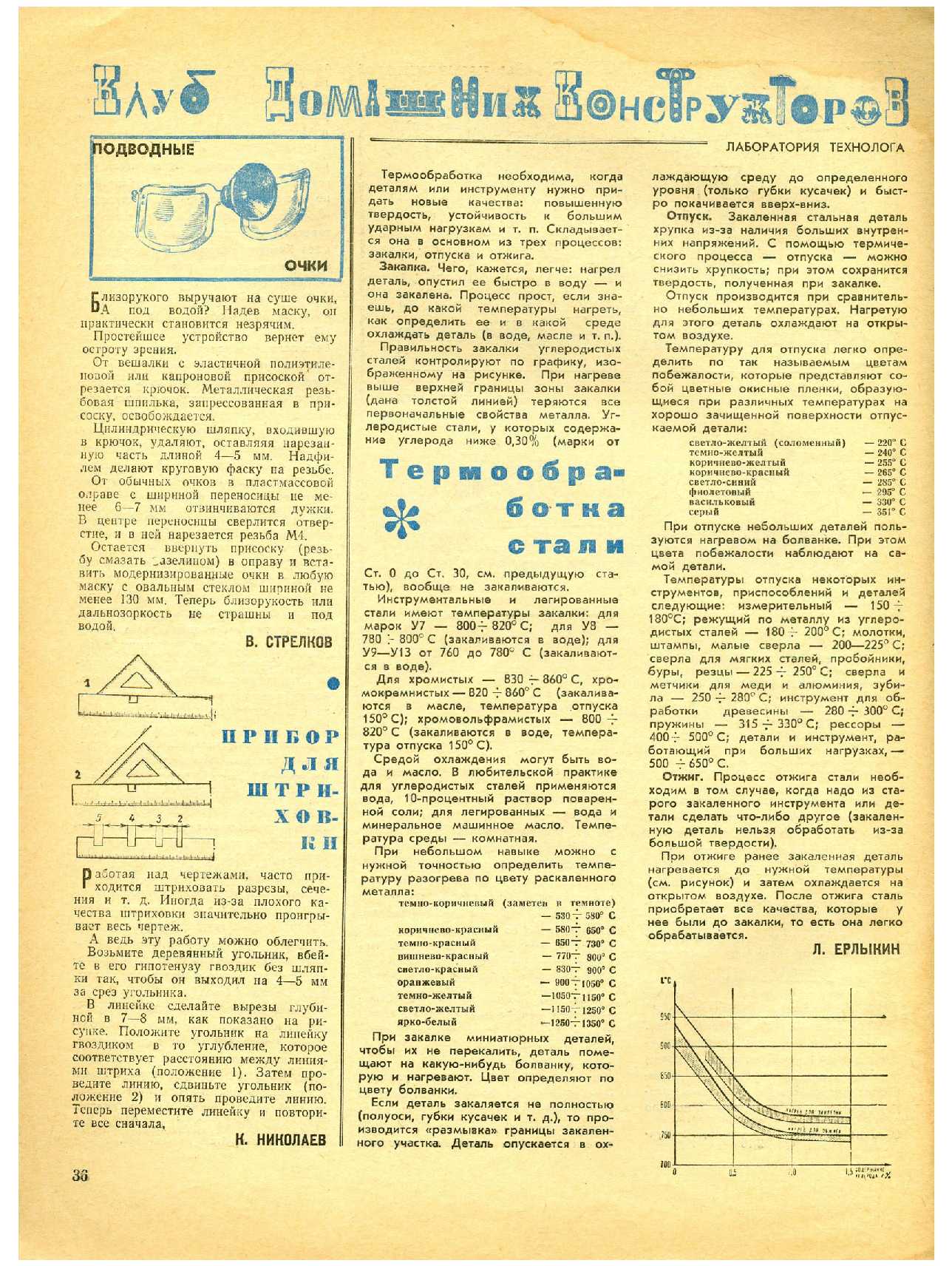 МК 10, 1967, 36 c.