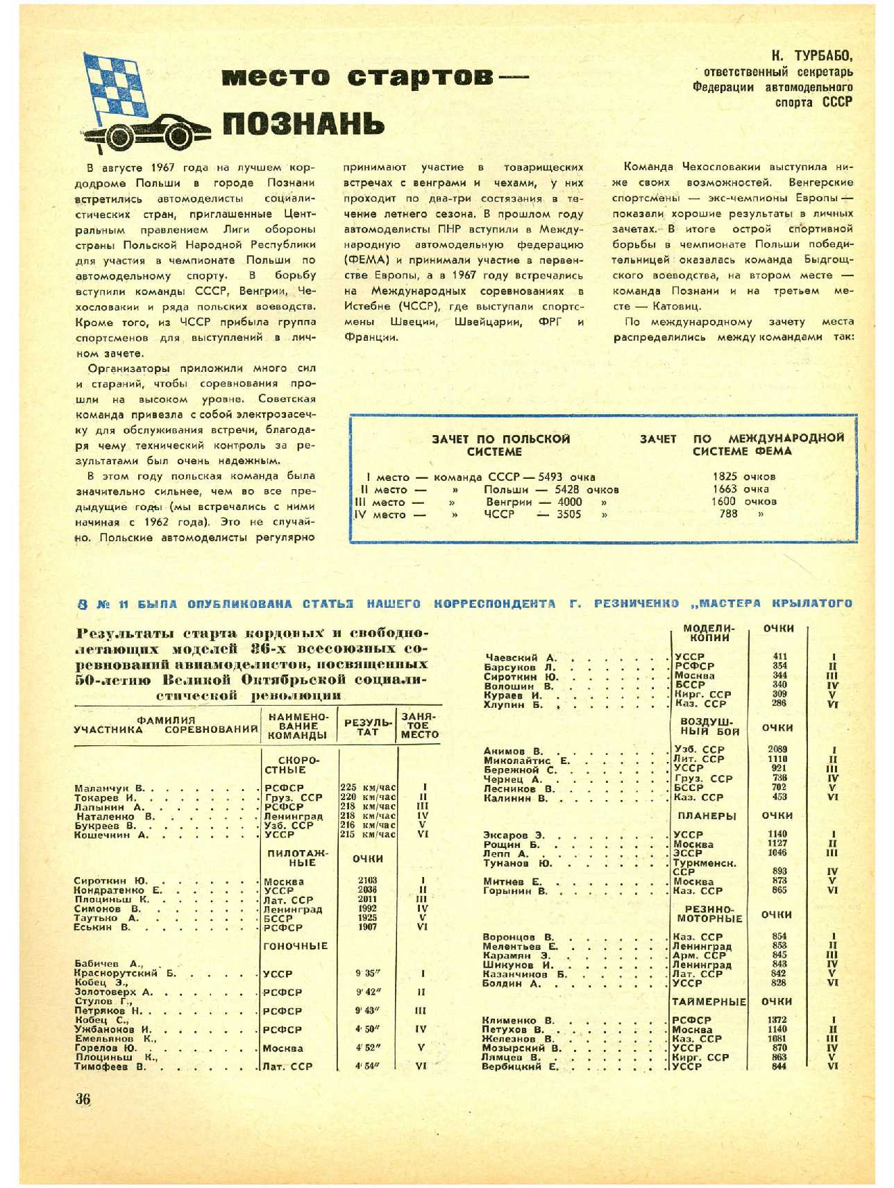 МК 12, 1967, 36 c.