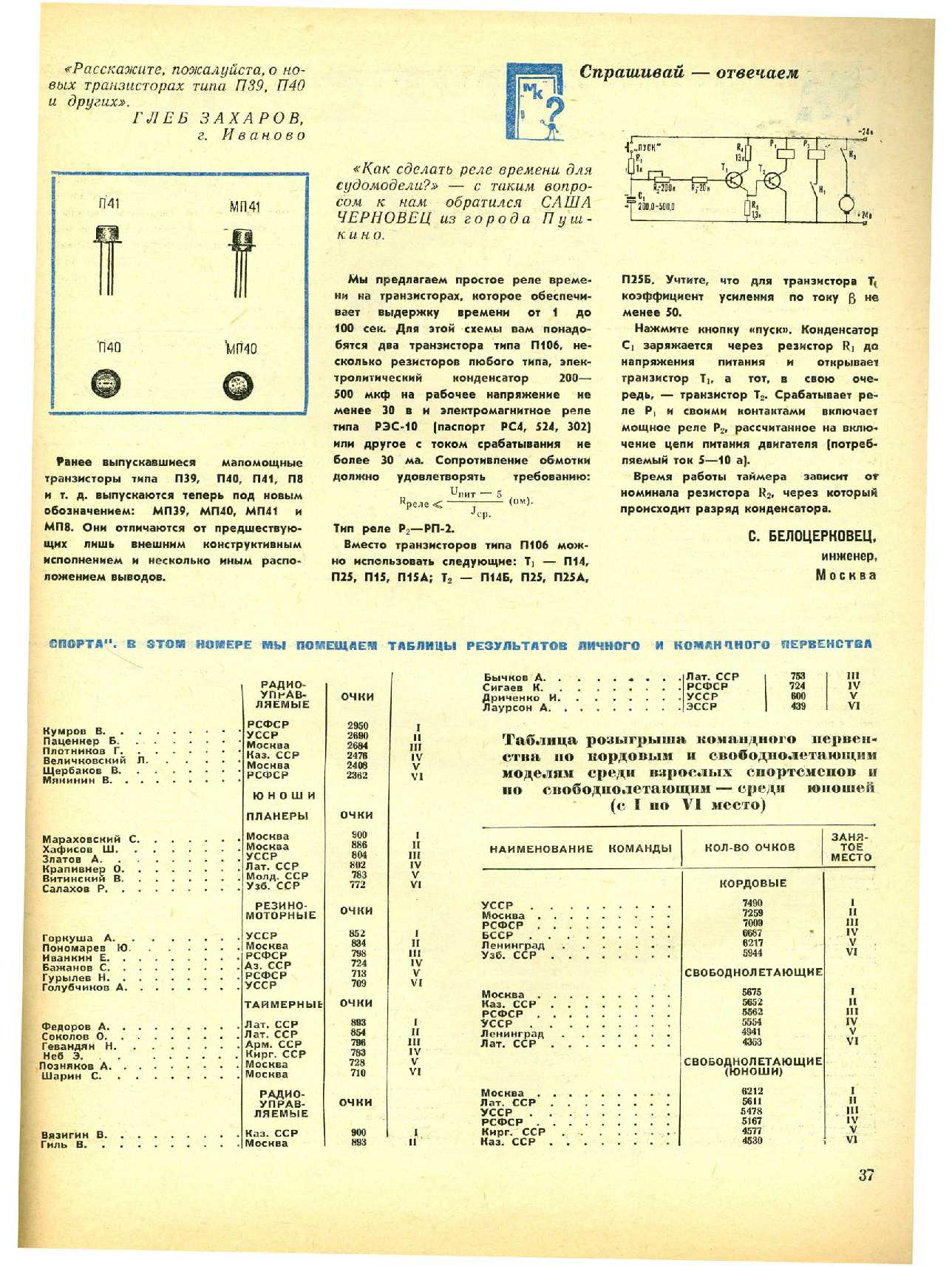 МК 12, 1967, 37 c.