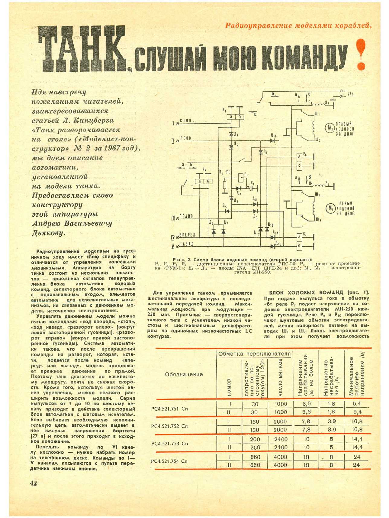 МК 1, 1968, 42 c.