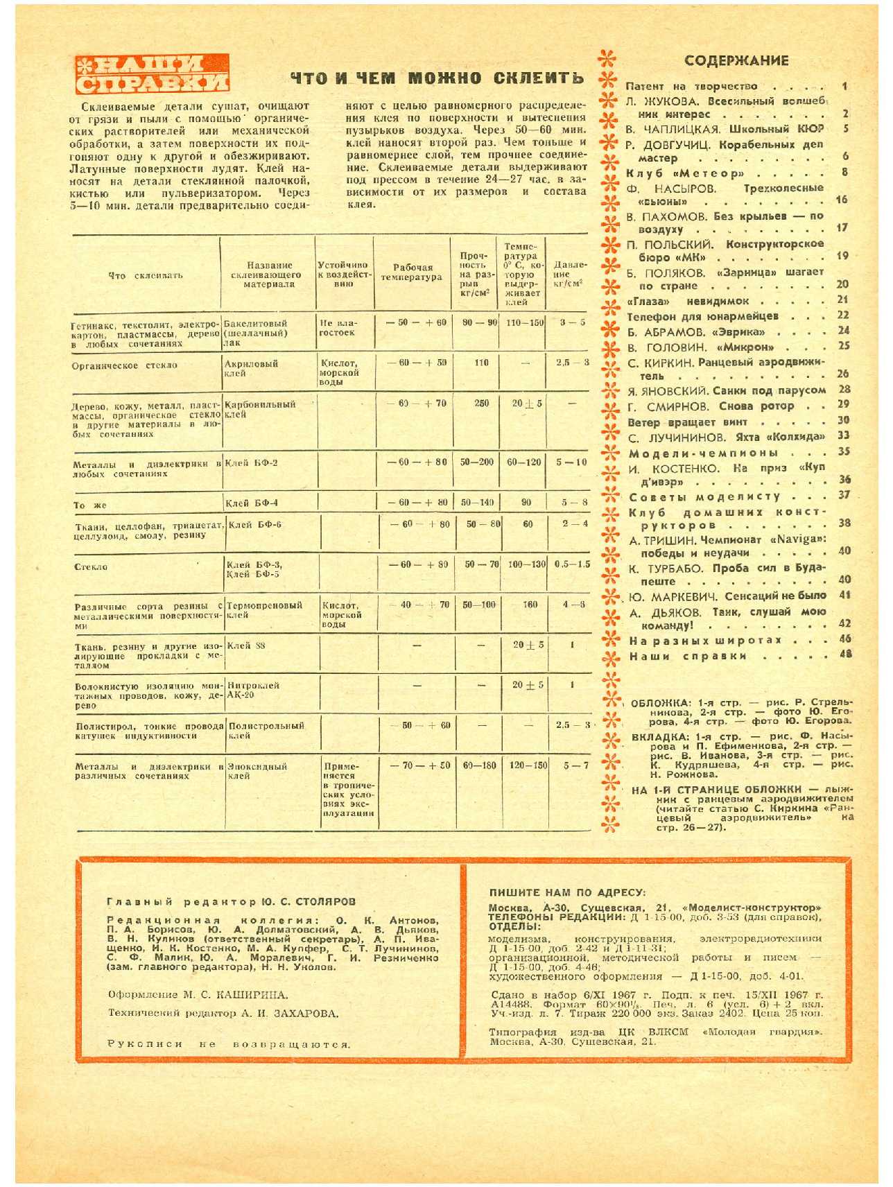 МК 1, 1968, 48 c.