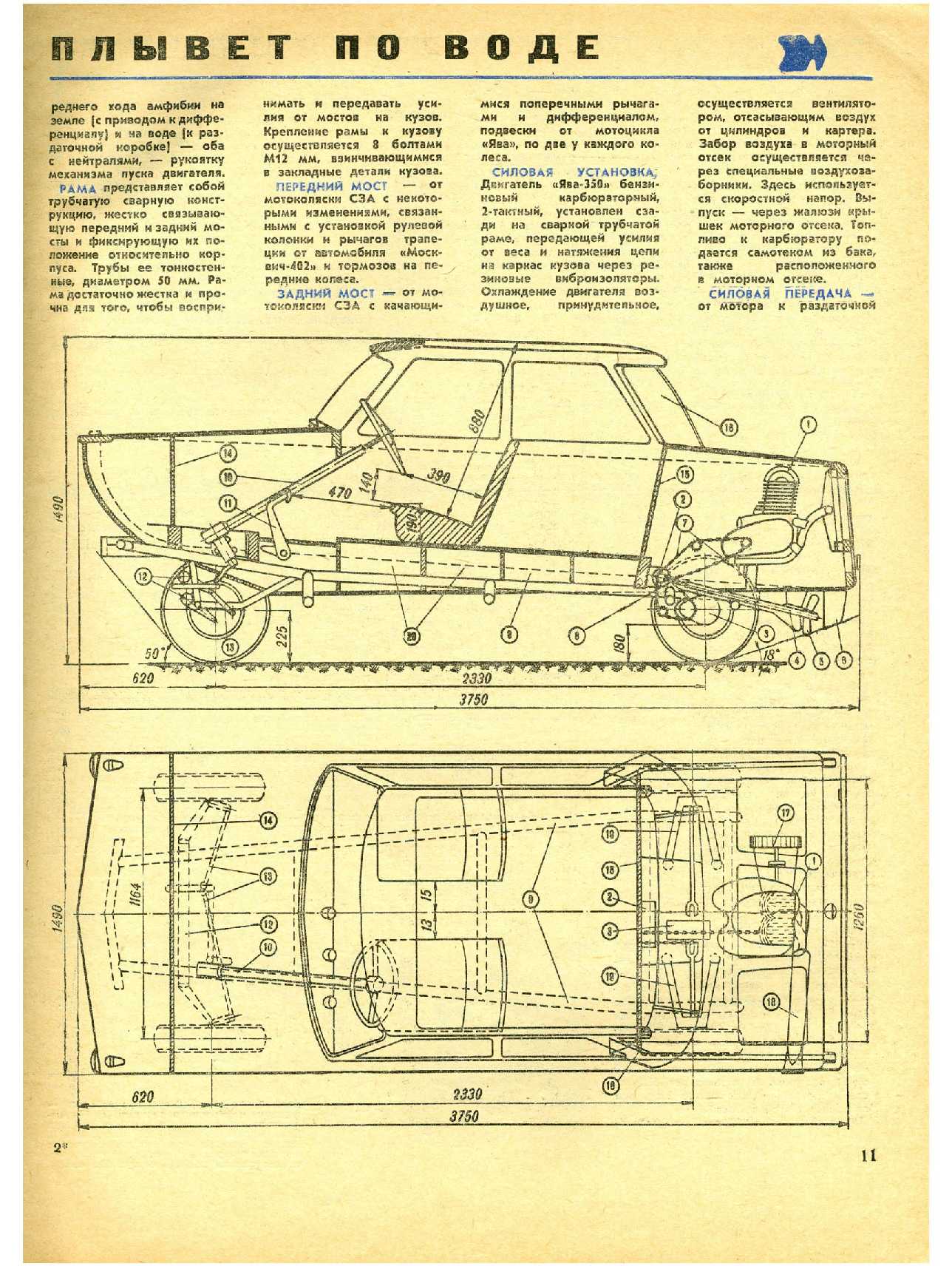 МК 2, 1968, 11 c.