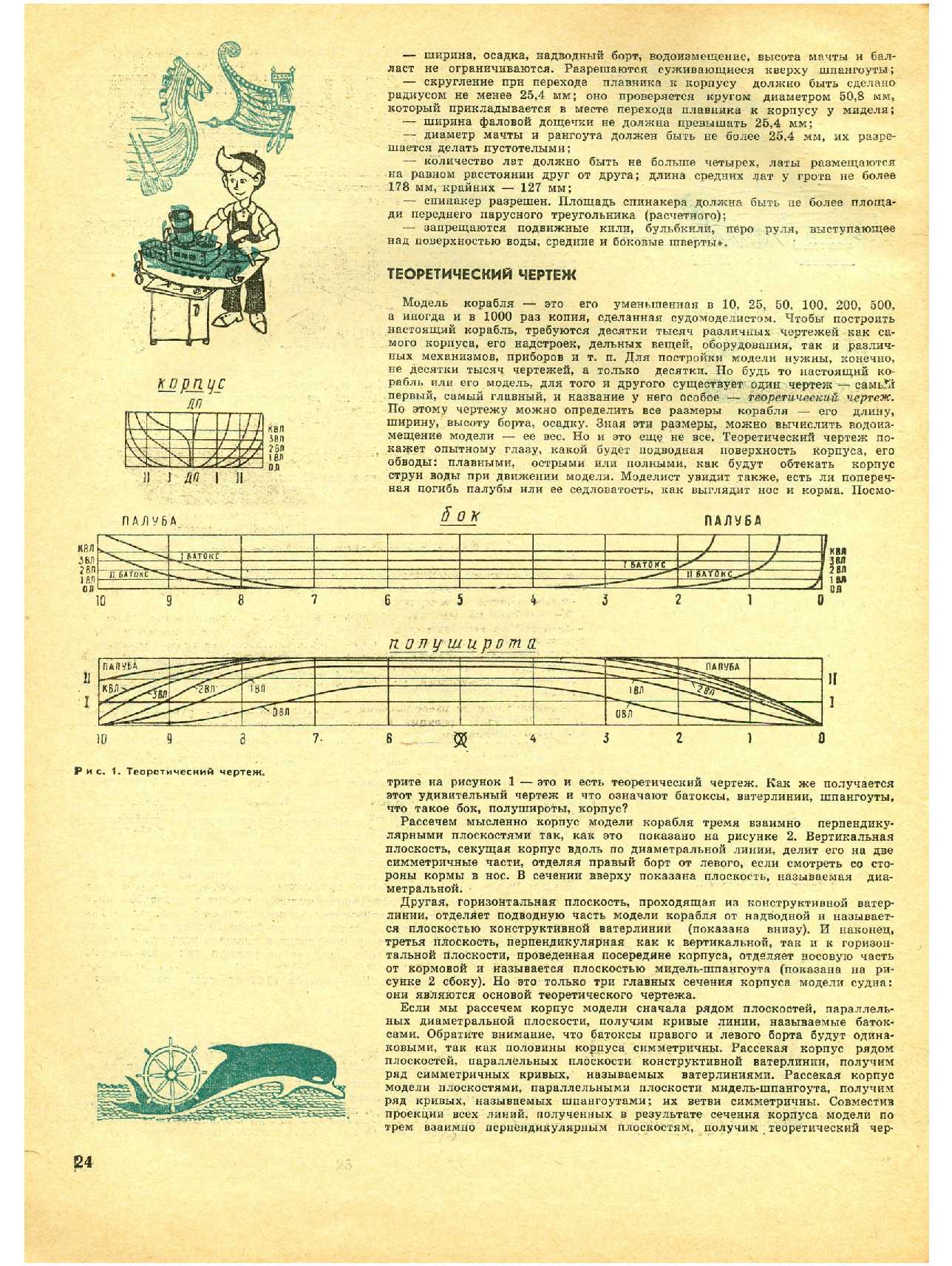 МК 2, 1968, 24 c.