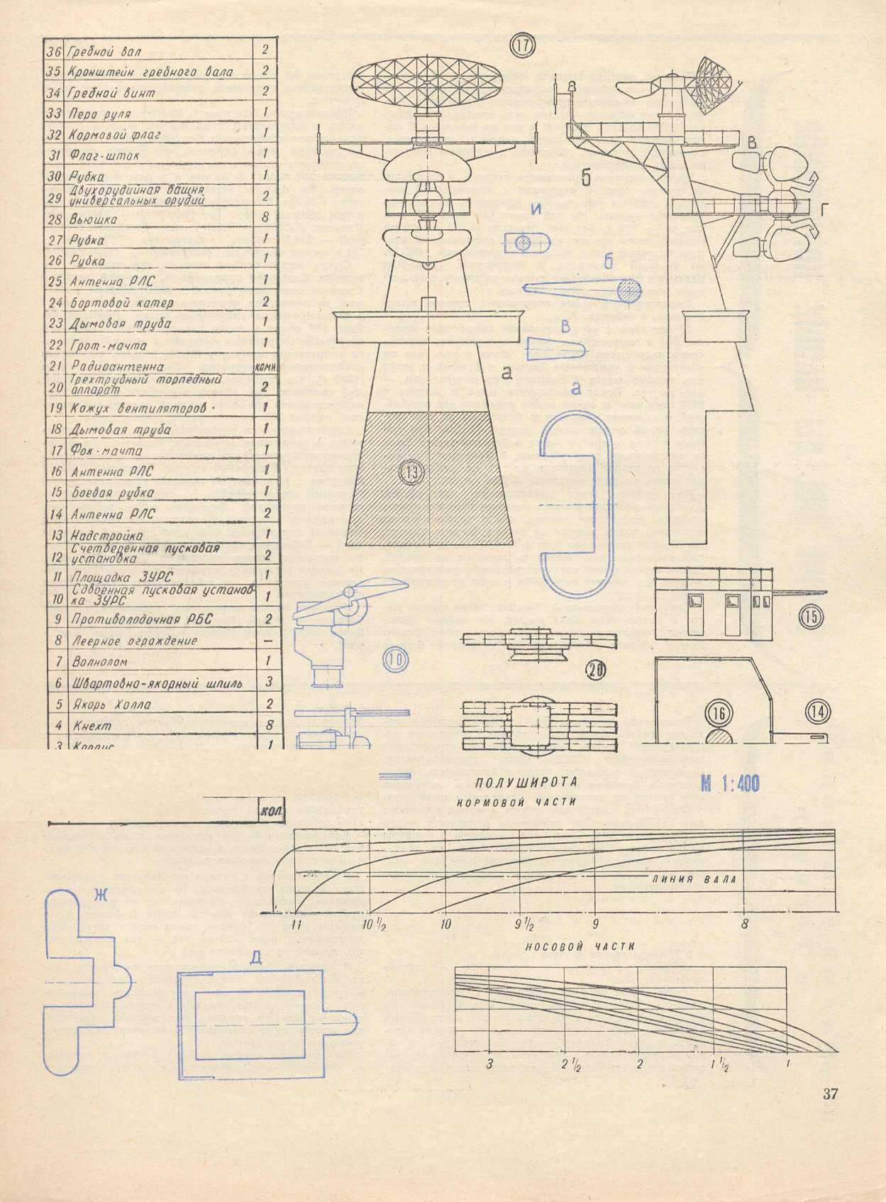 МК 2, 1968, 37 c.