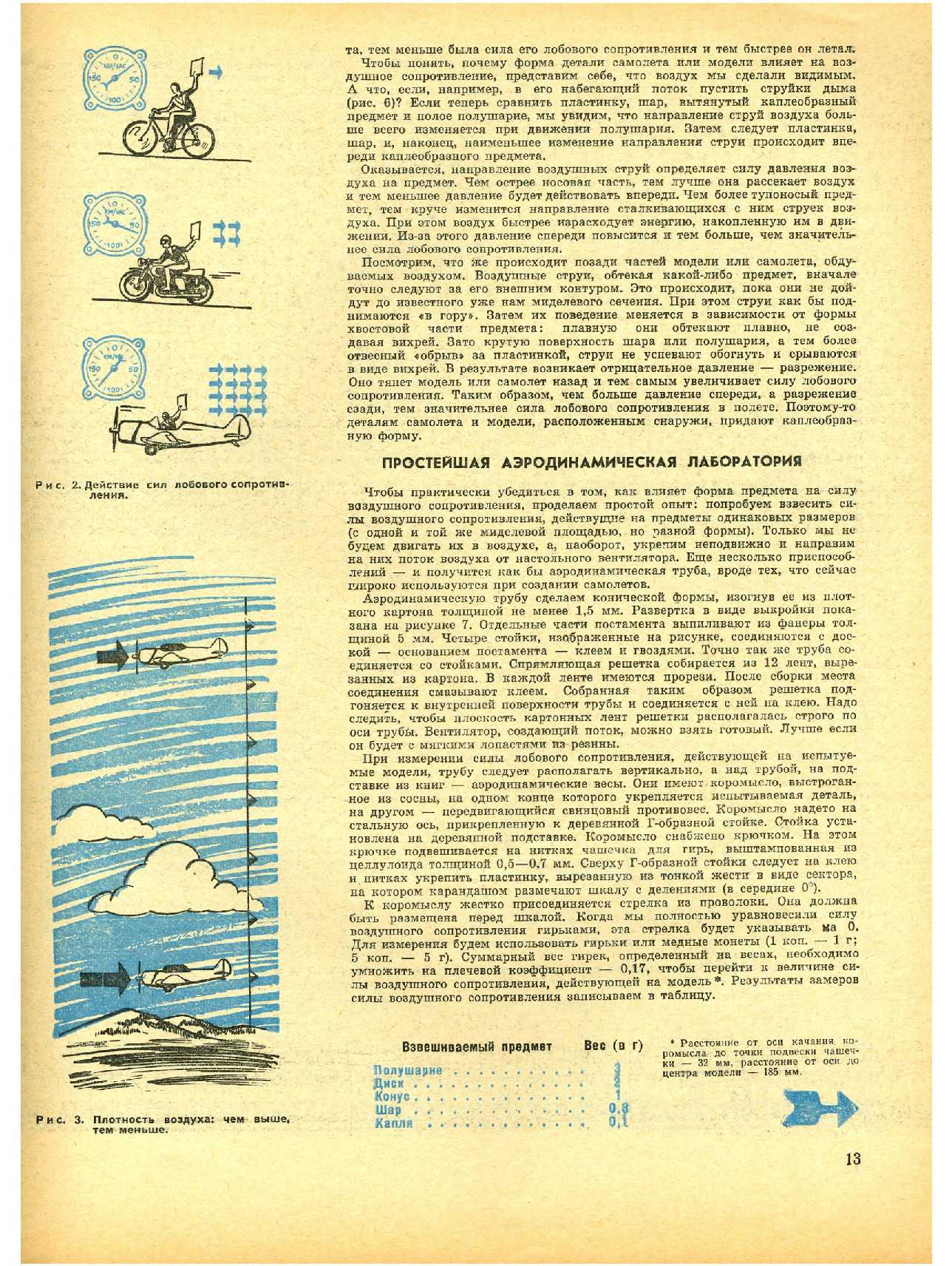 МК 3, 1968, 13 c.