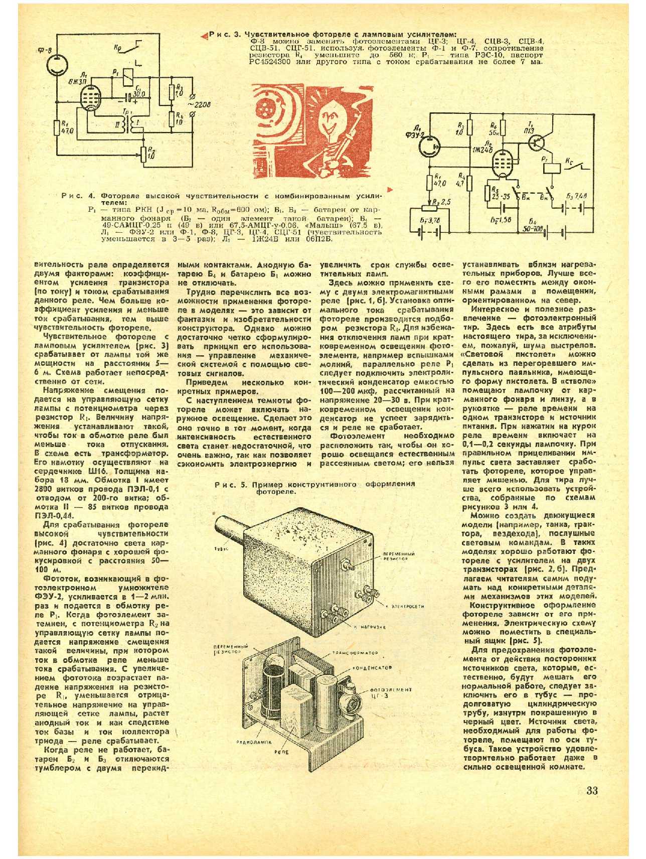 МК 3, 1968, 33 c.