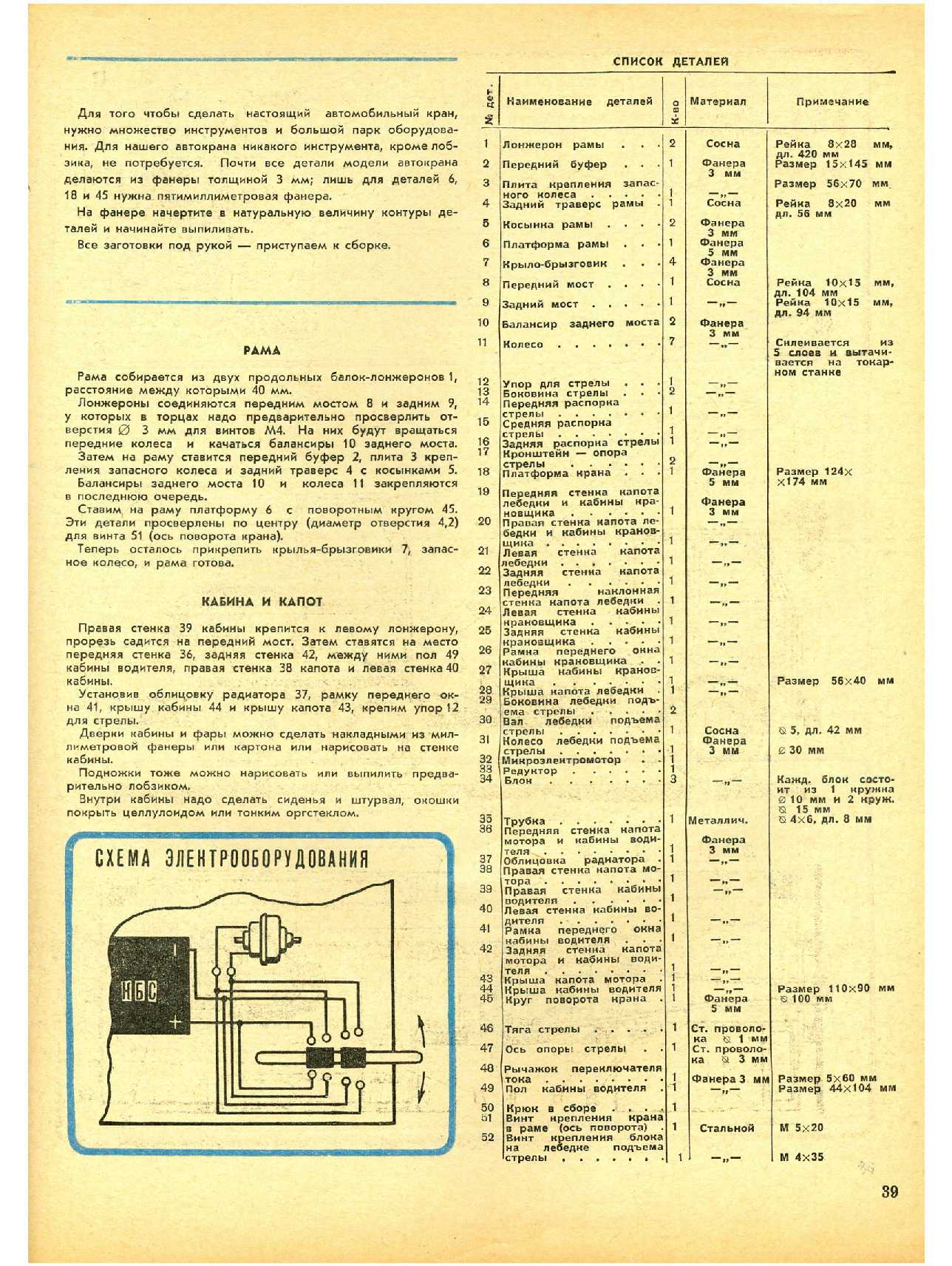 МК 3, 1968, 39 c.