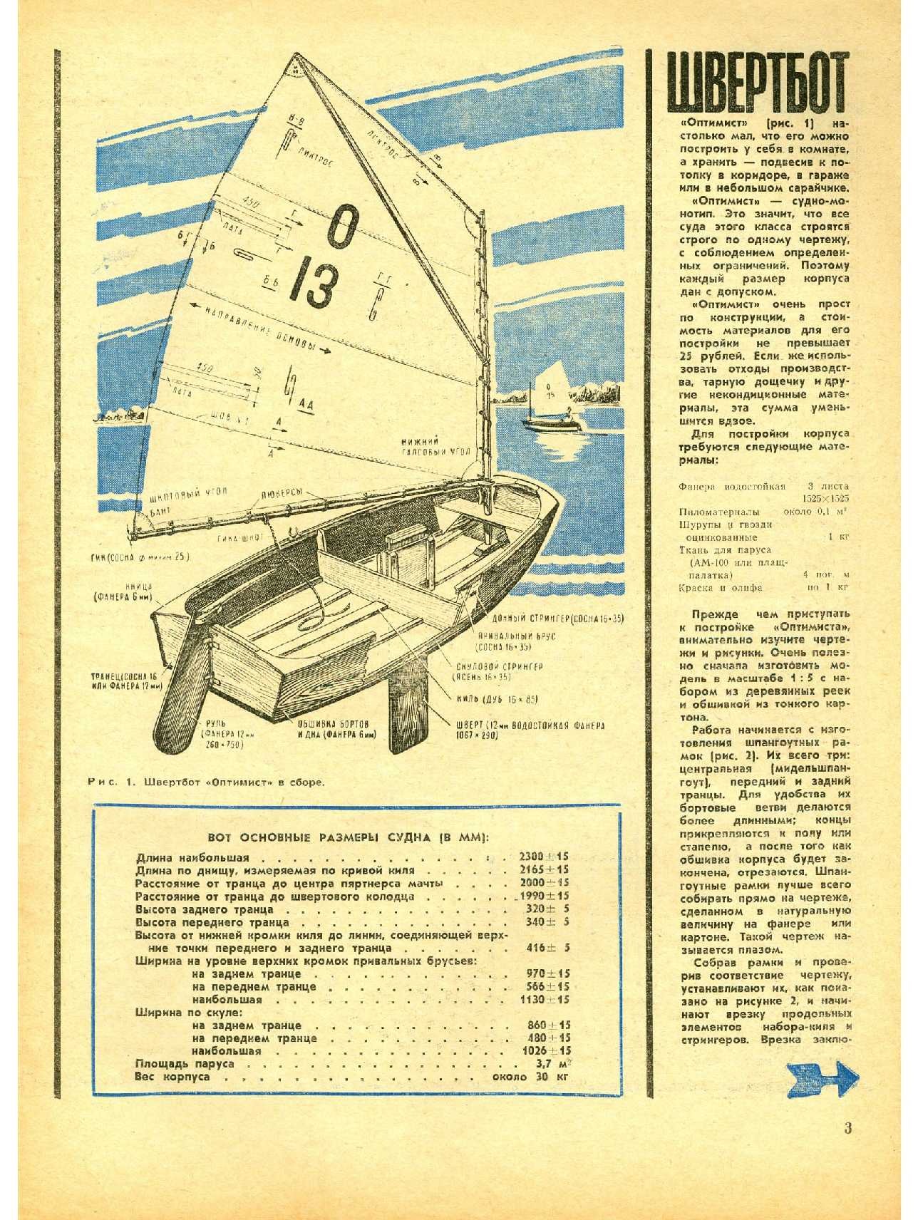 МК 4, 1968, 3 c.