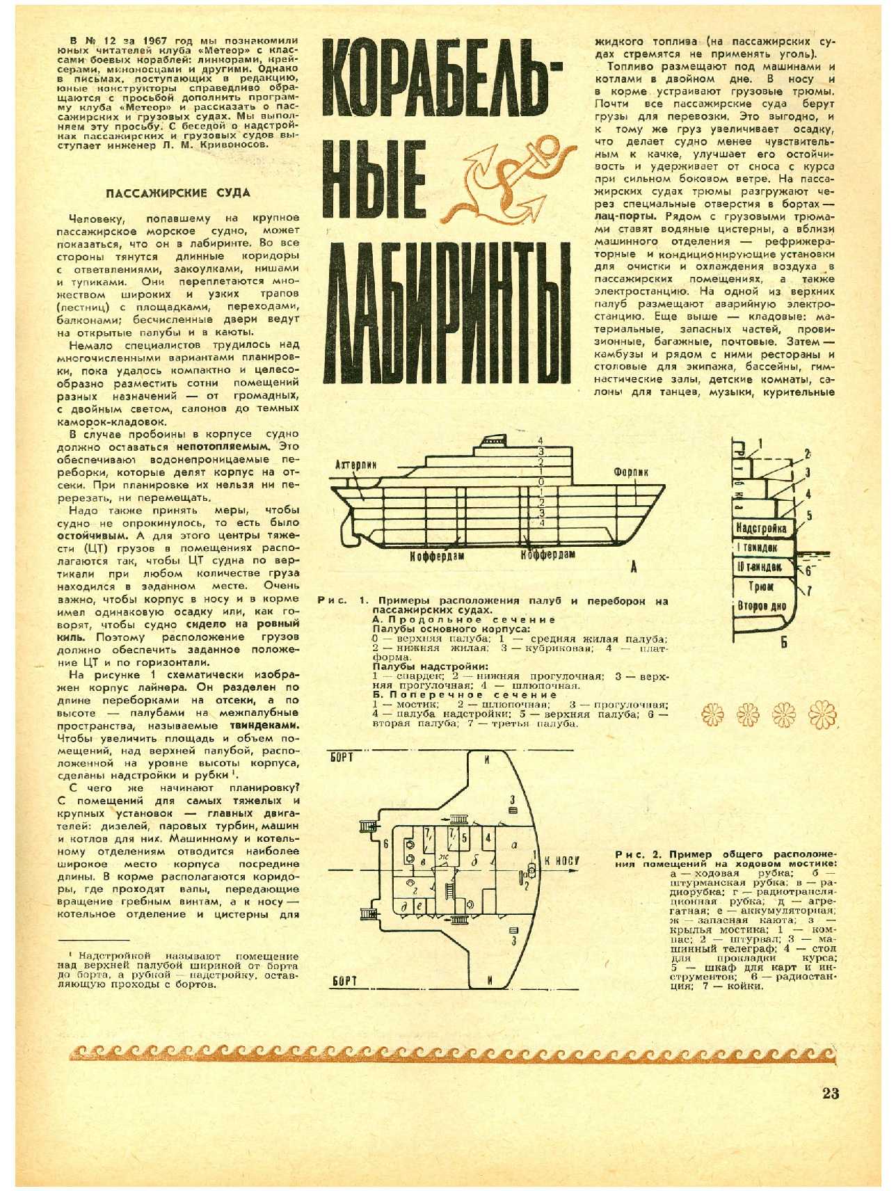 МК 4, 1968, 23 c.