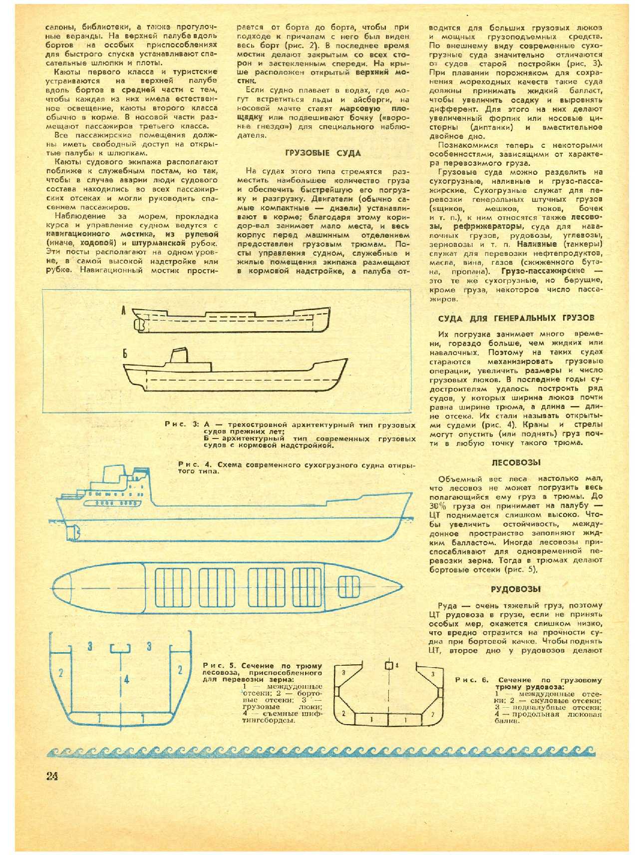 МК 4, 1968, 24 c.