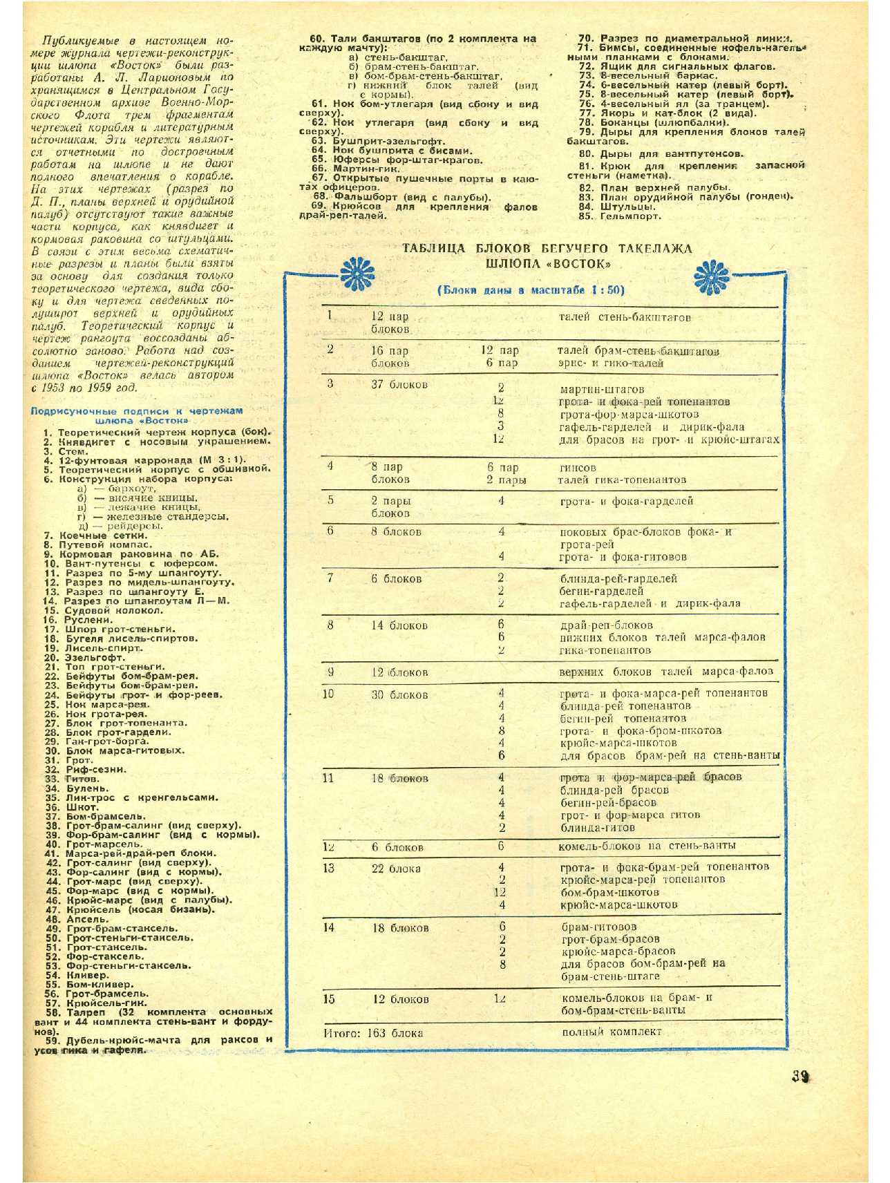 МК 4, 1968, 39 c.