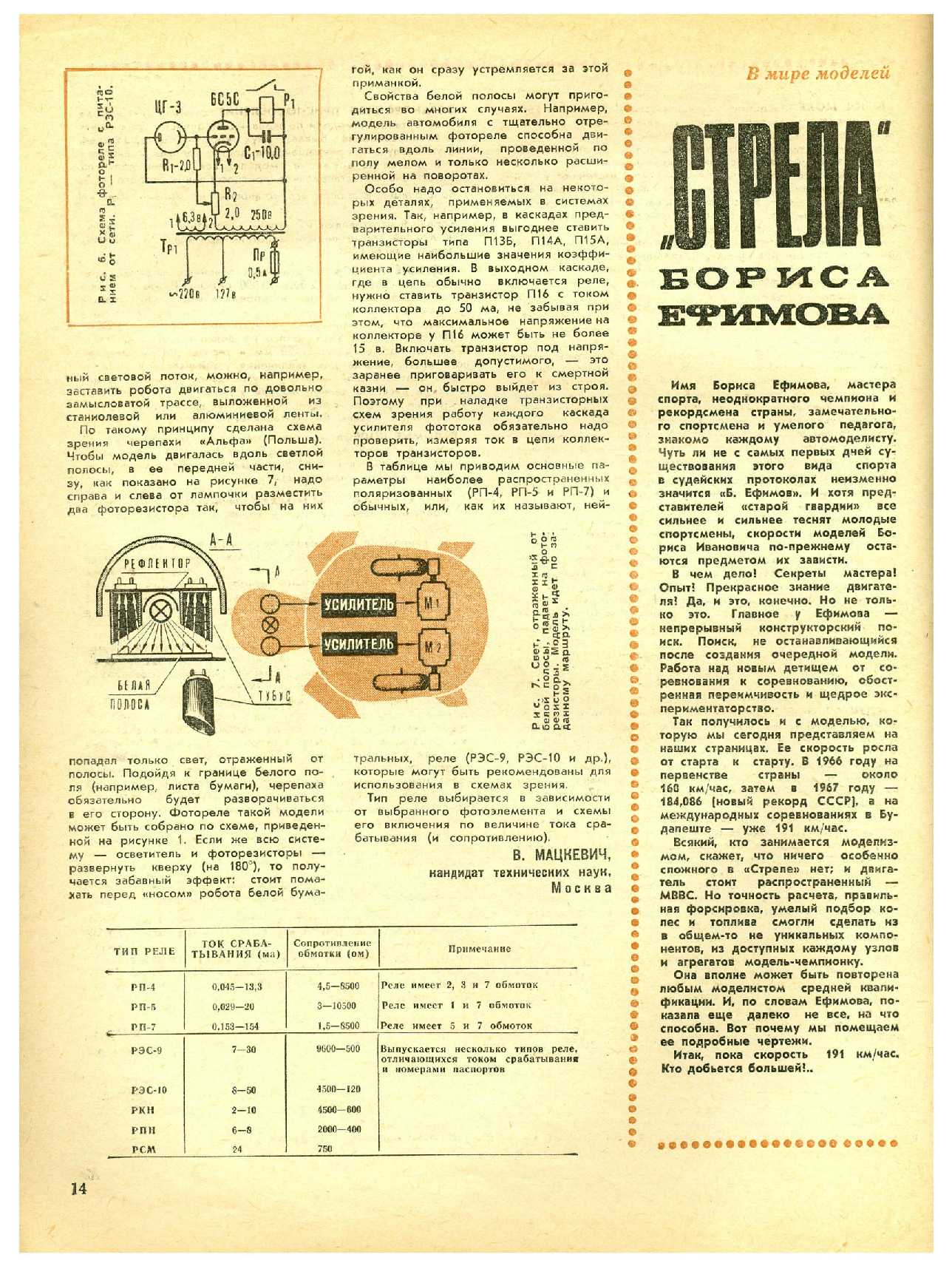 МК 5, 1968, 14 c.