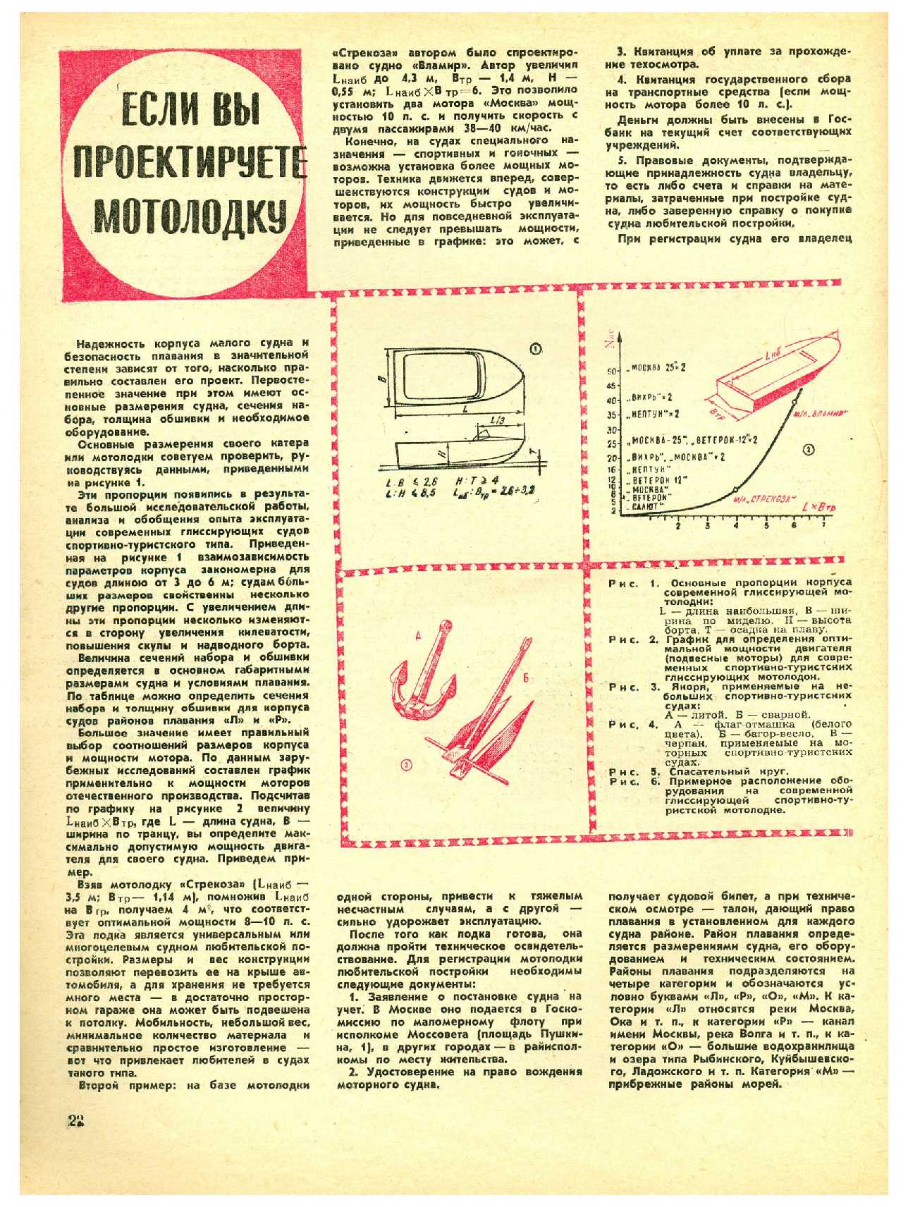 МК 6, 1968, 22 c.